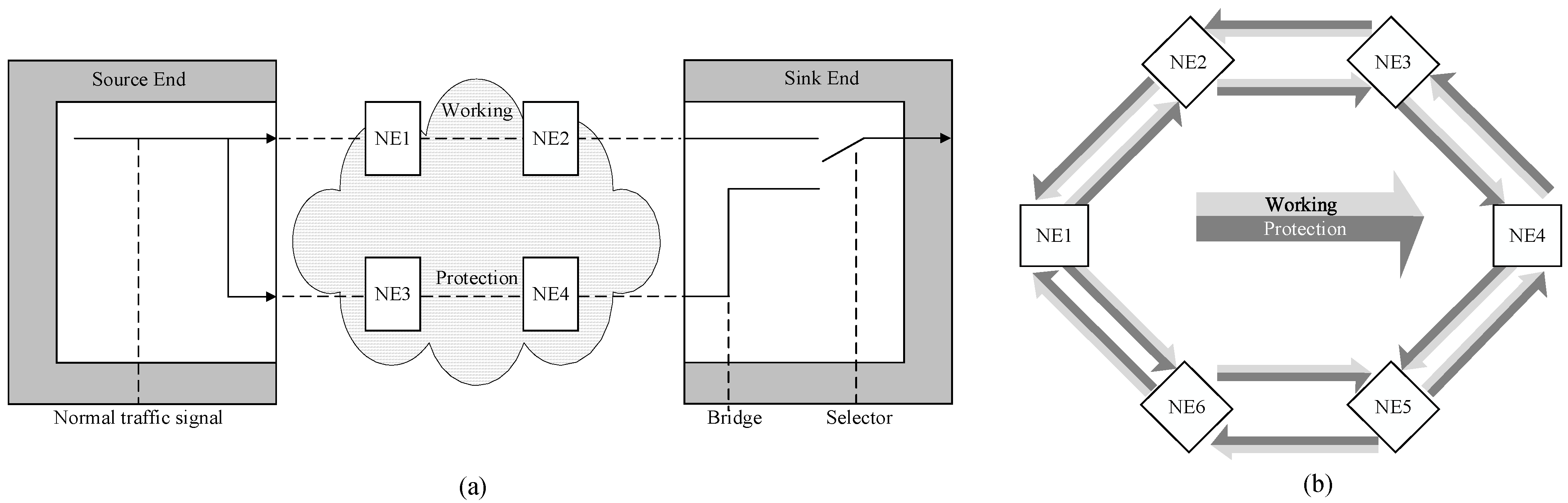 Photonics 12 00327 g001