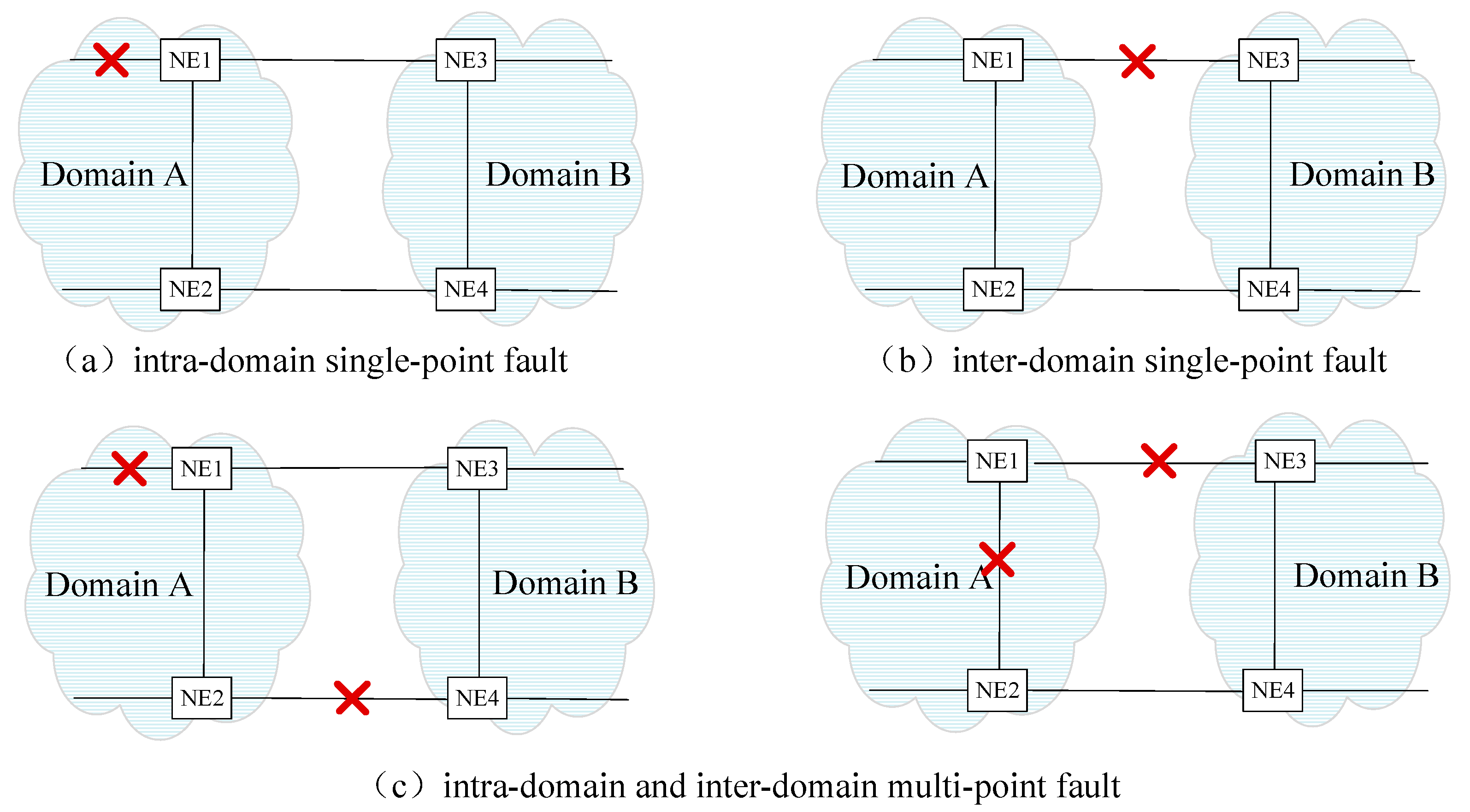 Photonics 12 00327 g002