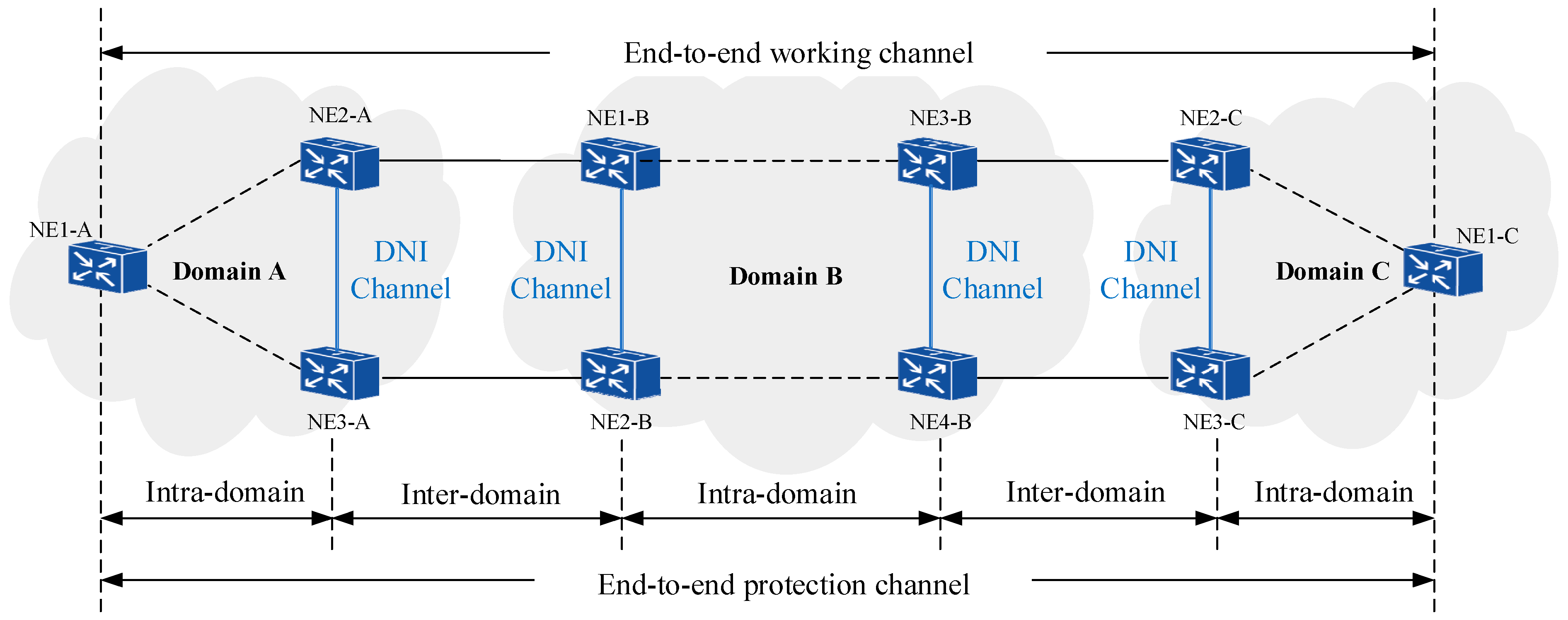 Photonics 12 00327 g003
