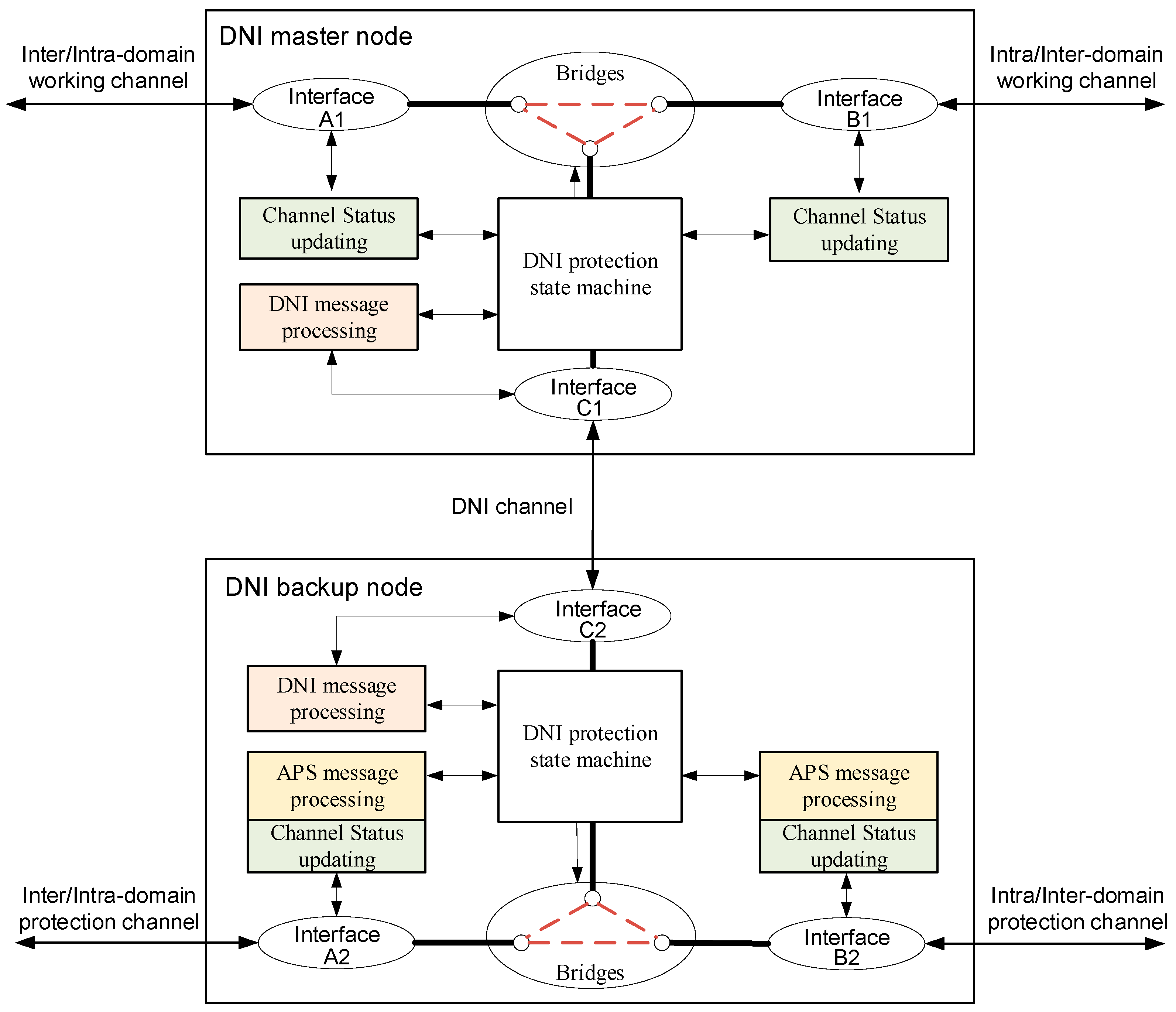 Photonics 12 00327 g004