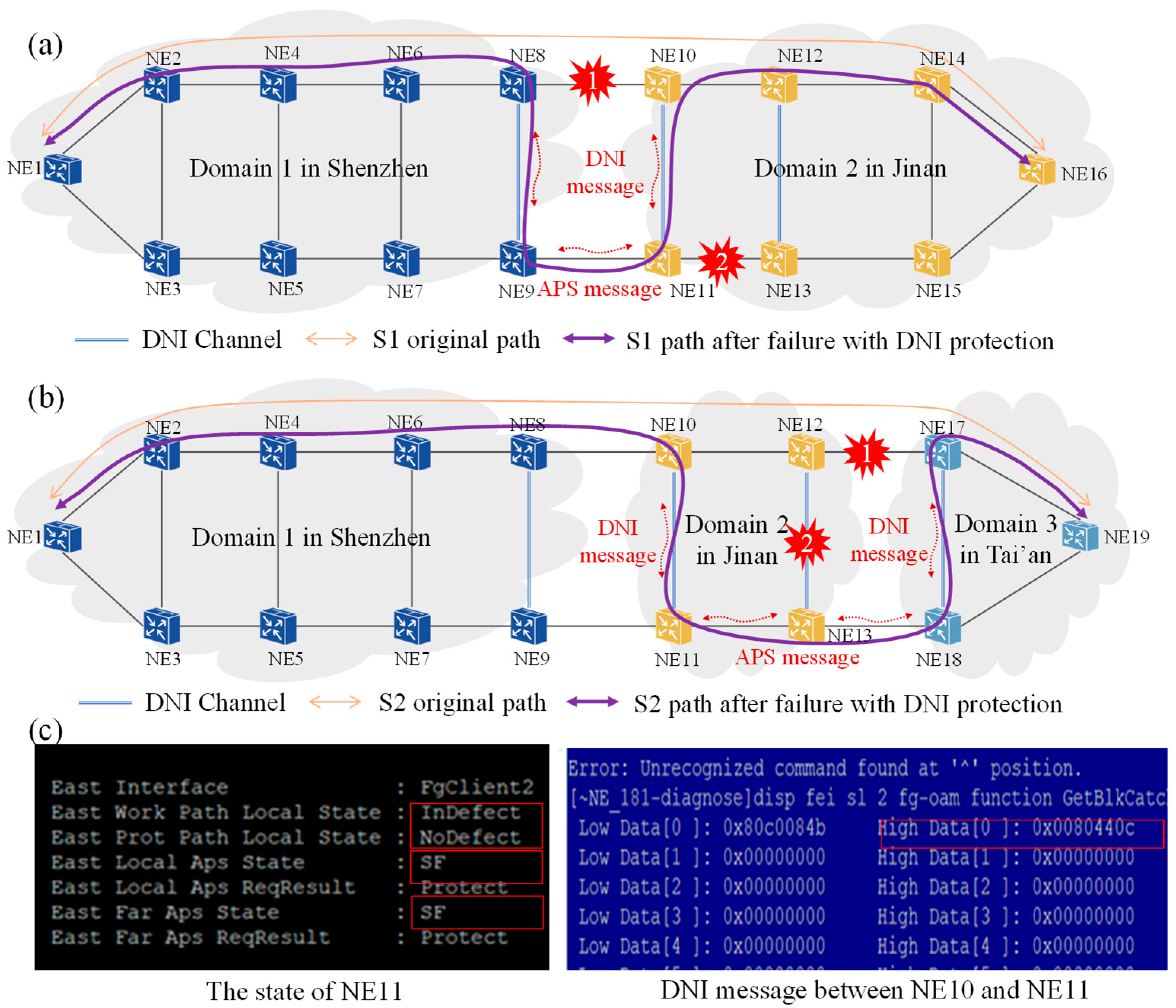 Photonics 12 00327 g007