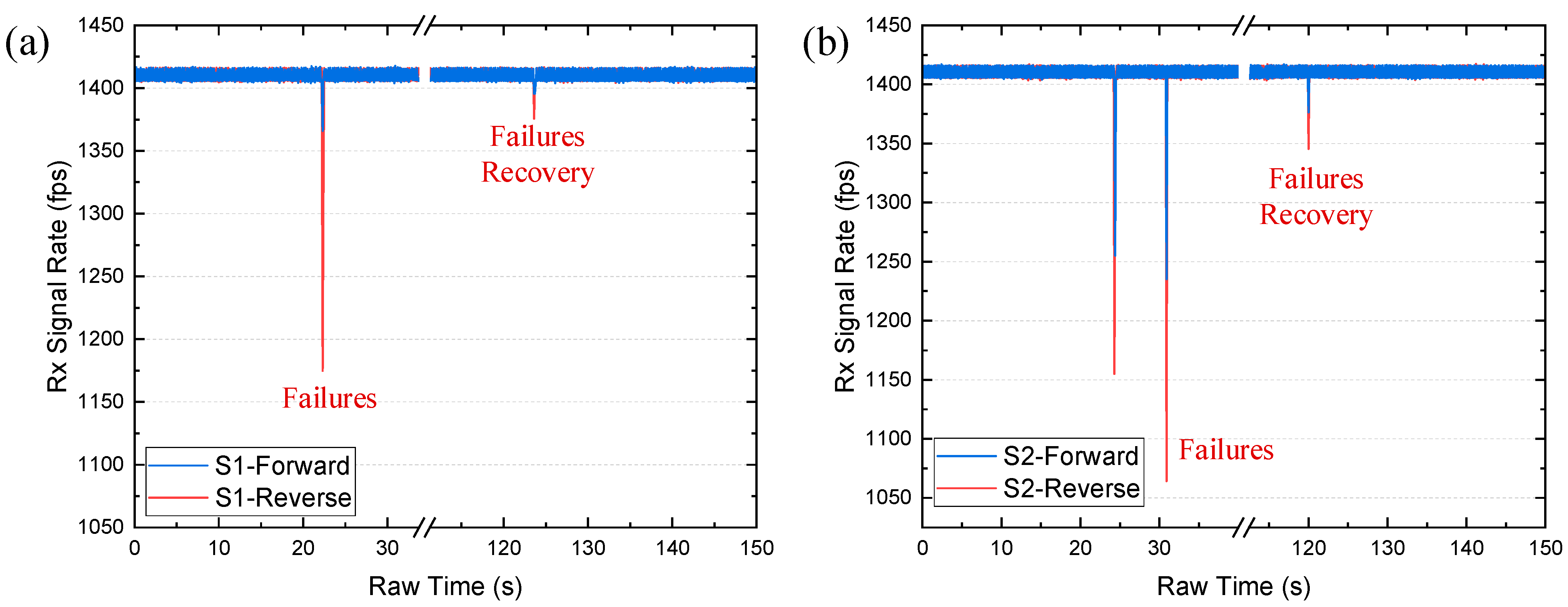 Photonics 12 00327 g008