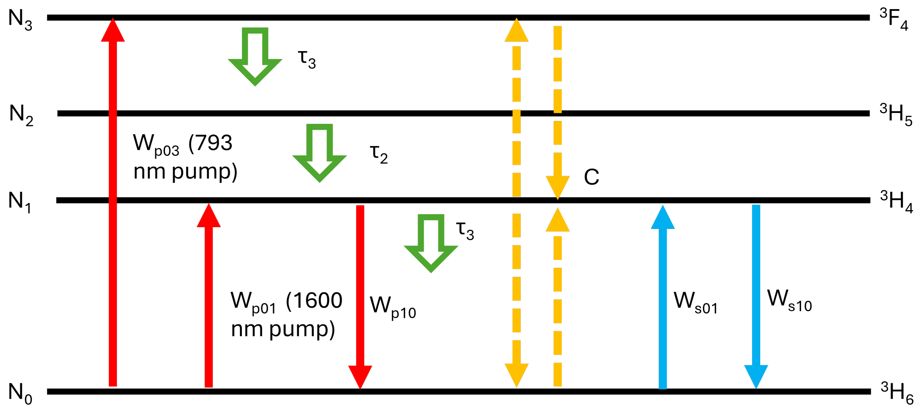 Photonics 12 00328 g001
