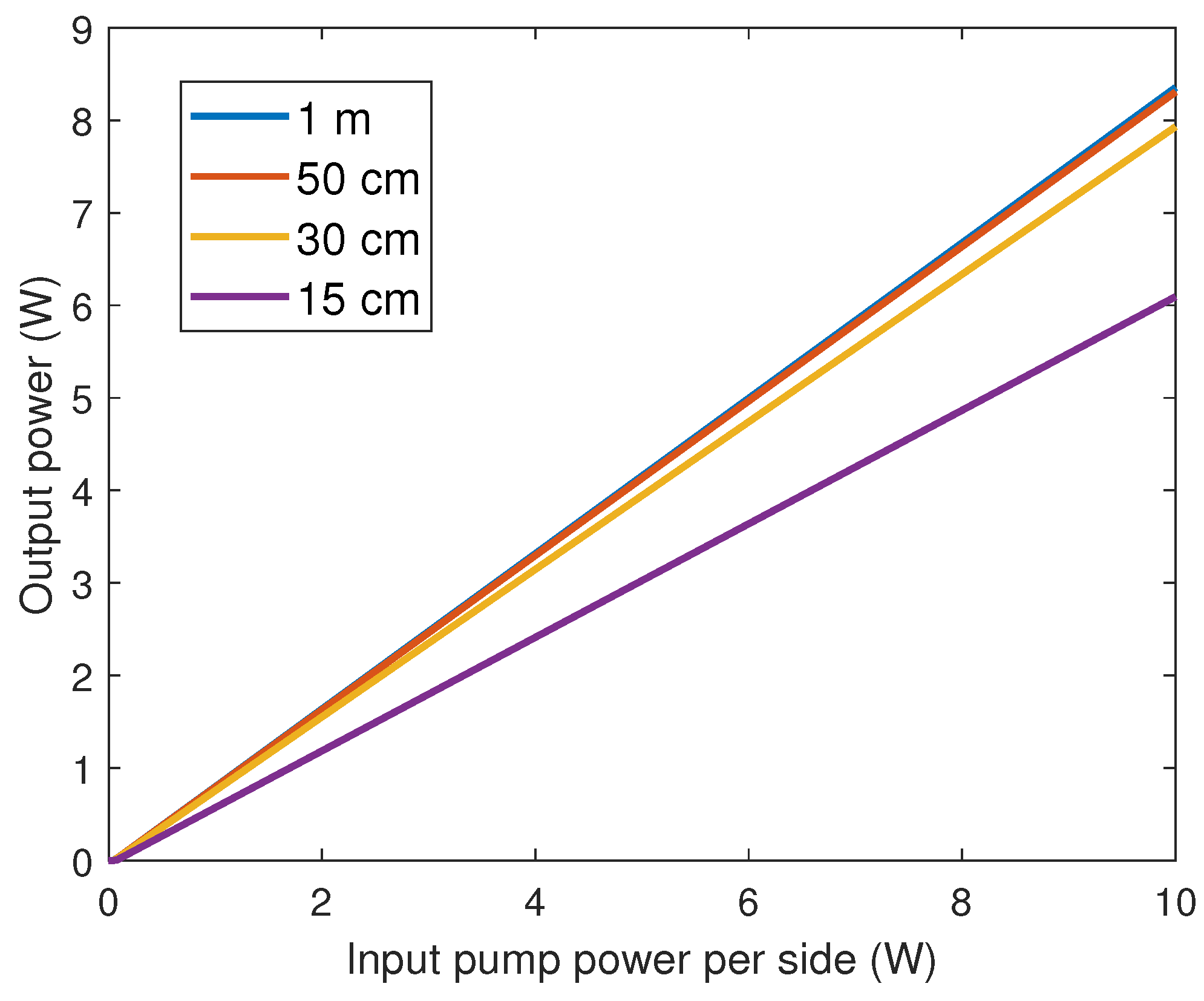 Photonics 12 00328 g004