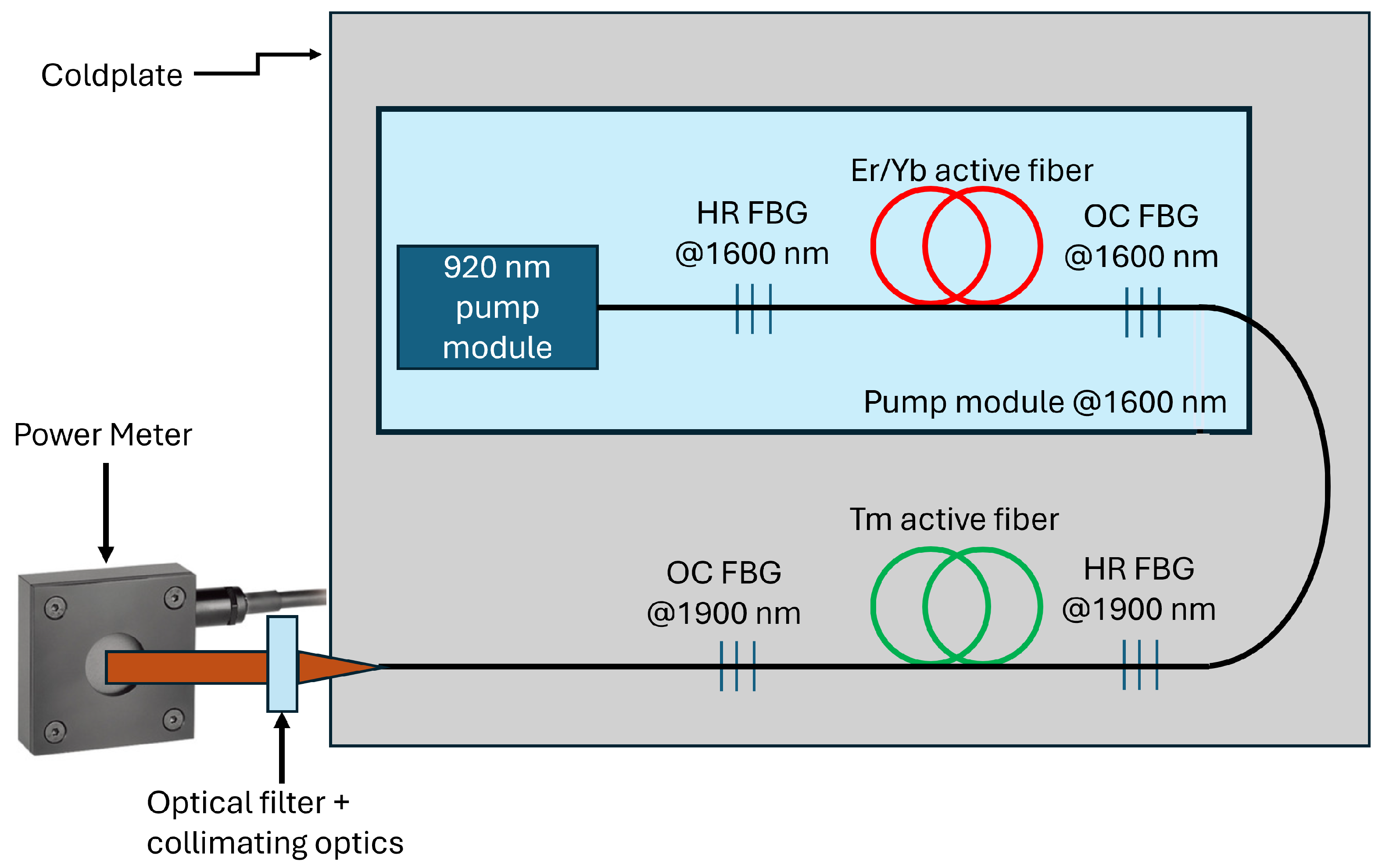 Photonics 12 00328 g007