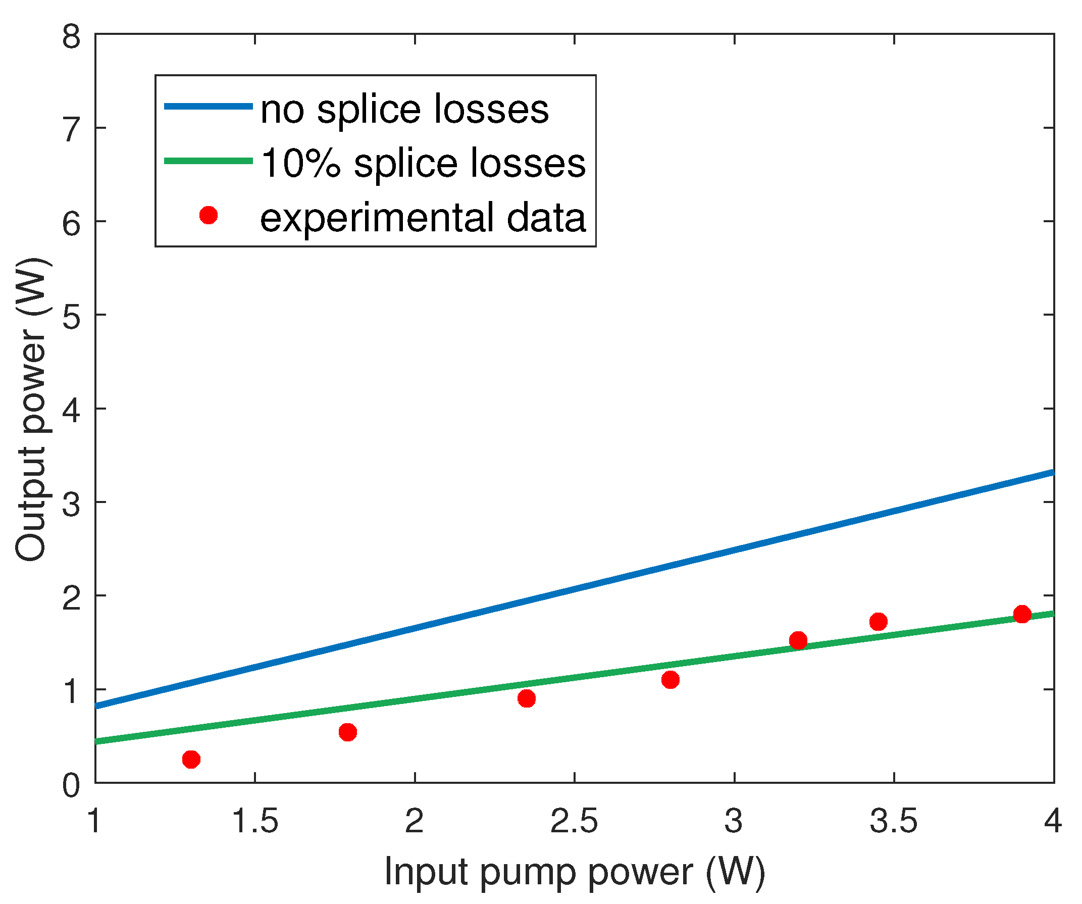 Photonics 12 00328 g008