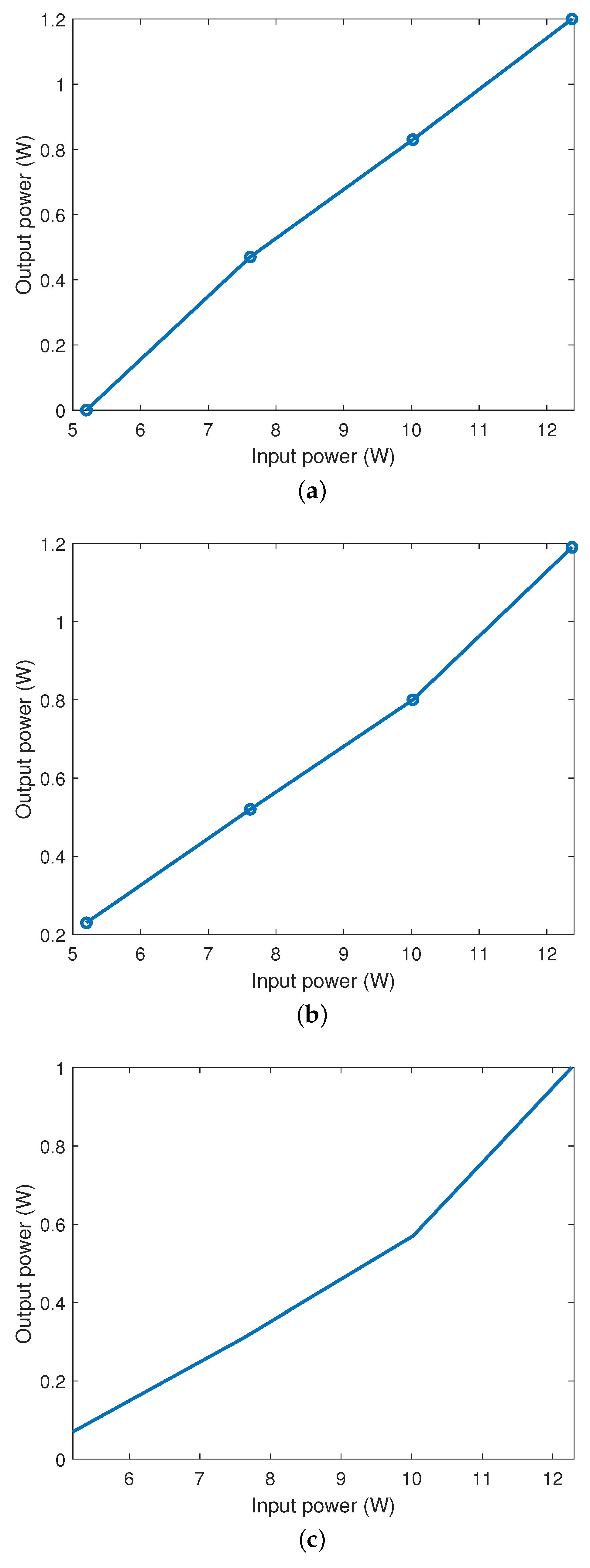 Photonics 12 00328 g012