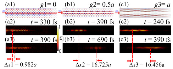 Tunable Slow Light in Valley-Locked Topological Photonic Crystal