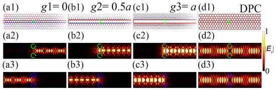 Tunable Slow Light in Valley-Locked Topological Photonic Crystal