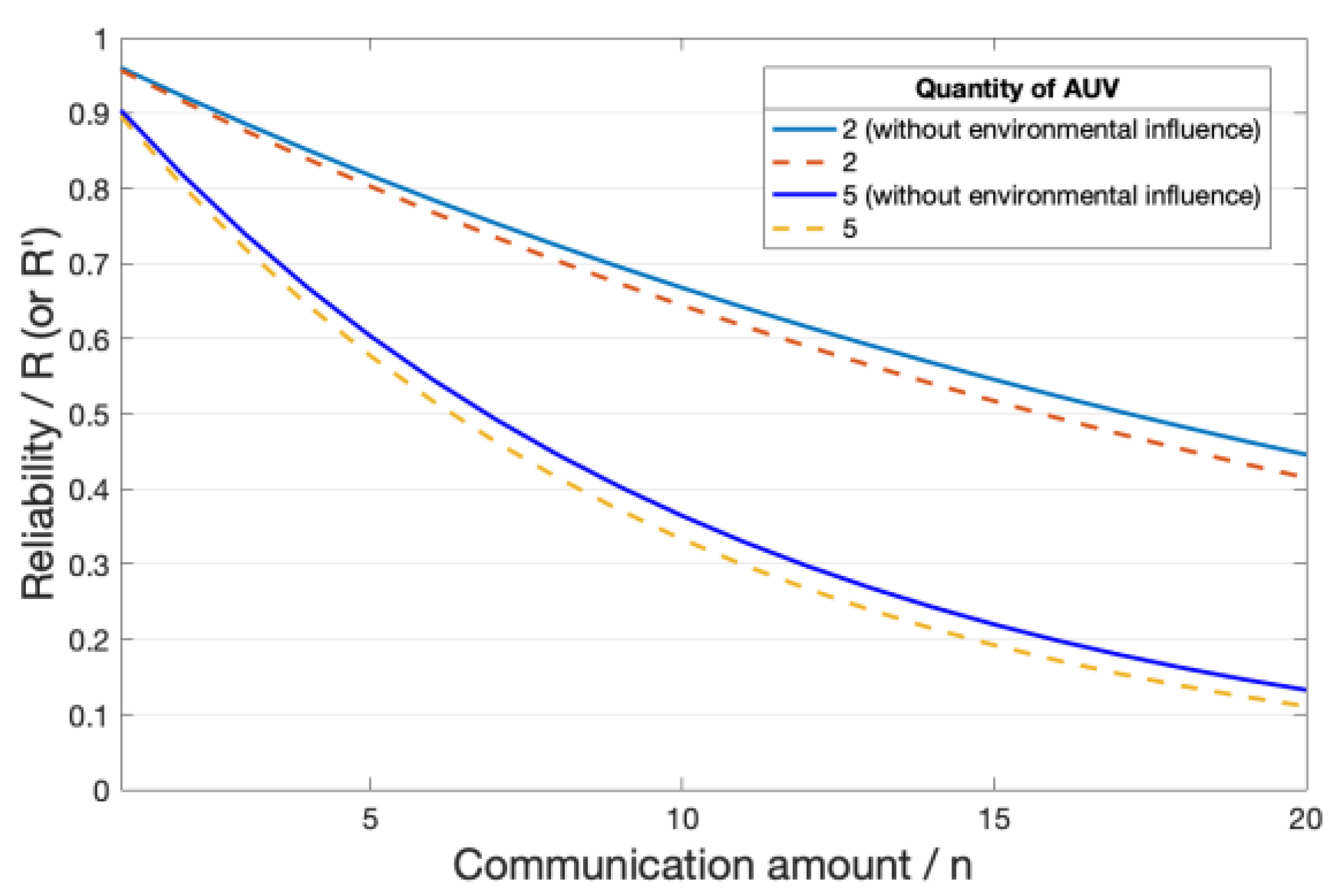 Photonics 12 00333 g004