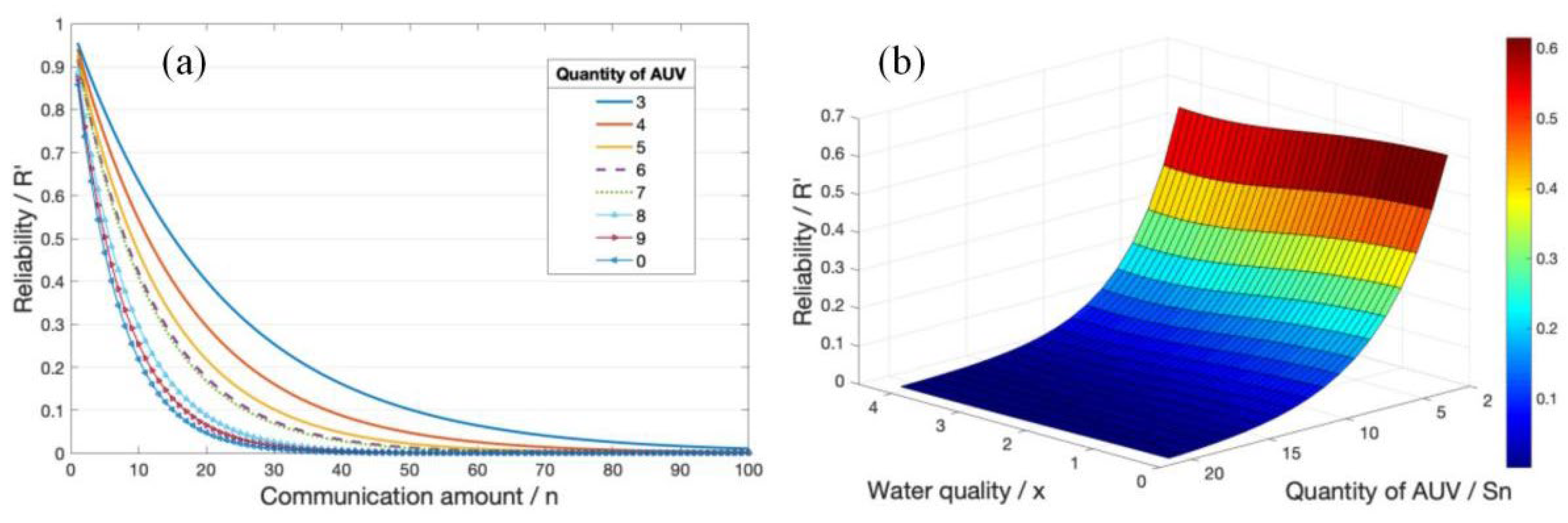 Photonics 12 00333 g006