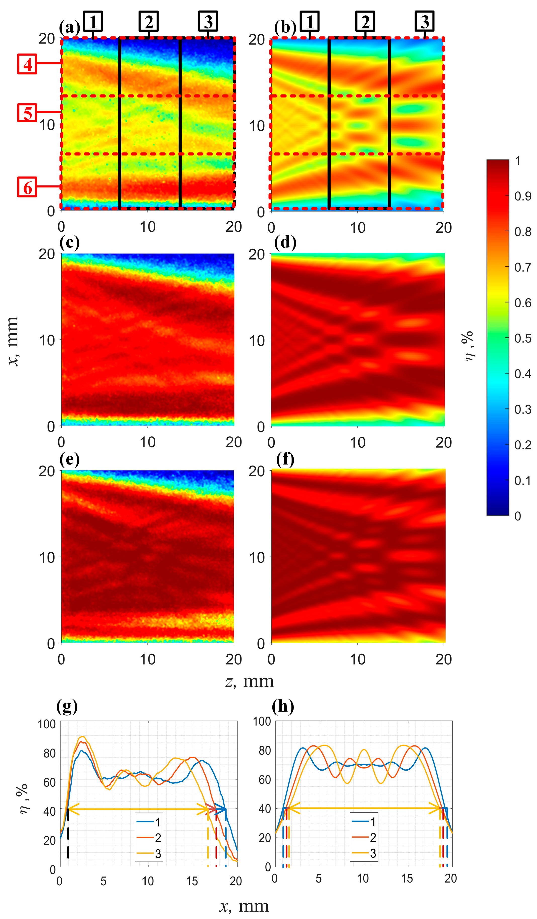 Photonics 12 00335 g007