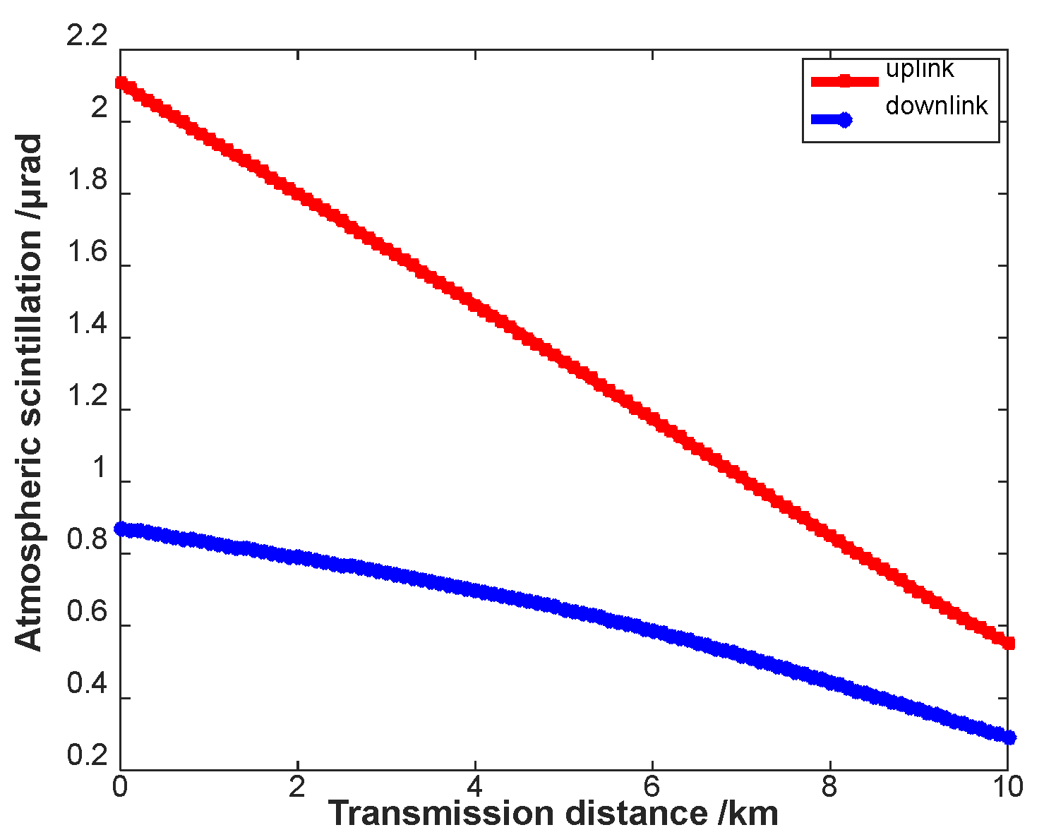 Photonics 12 00340 g001
