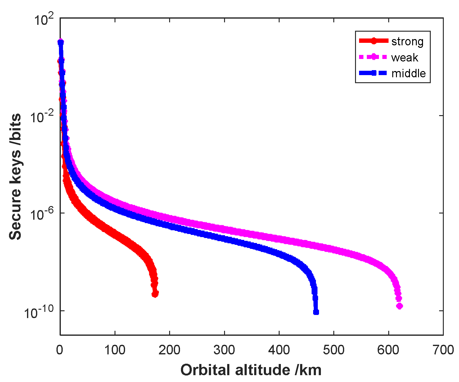 Photonics 12 00340 g005