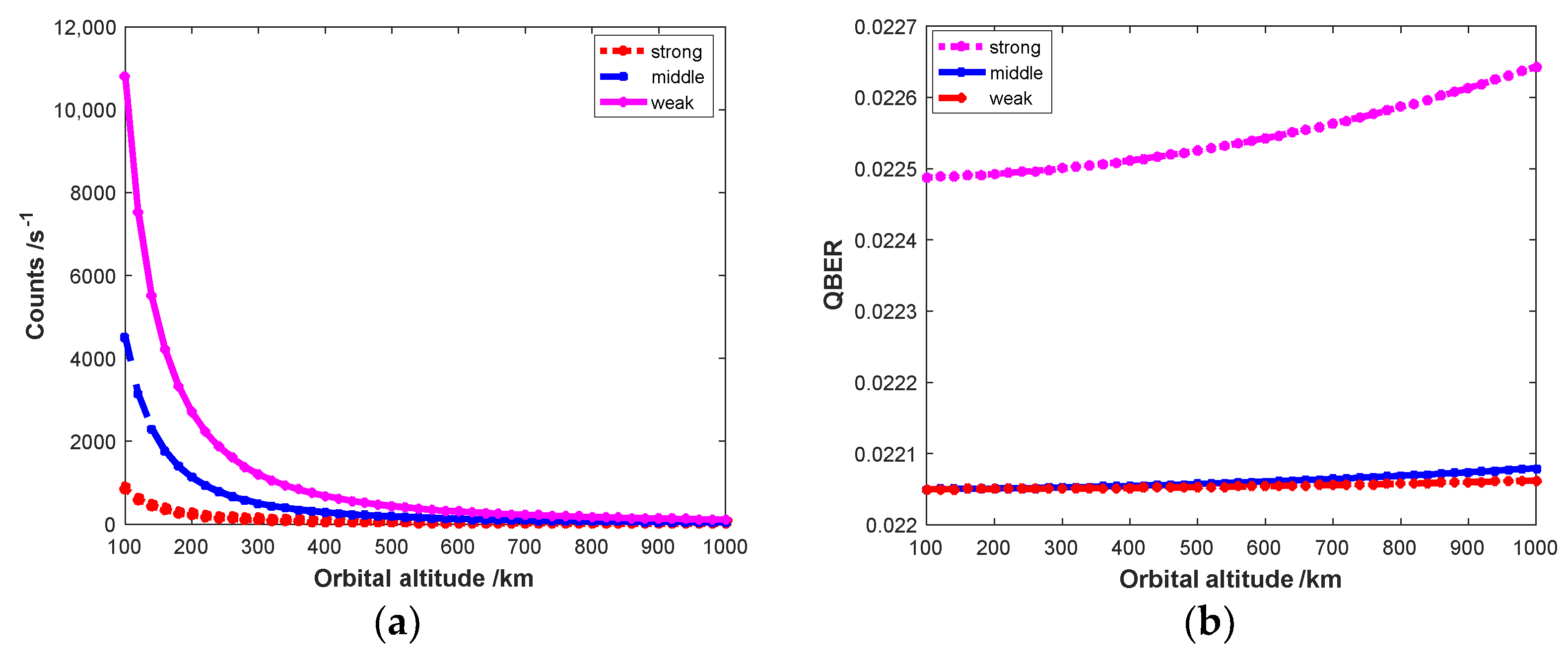 Photonics 12 00340 g007