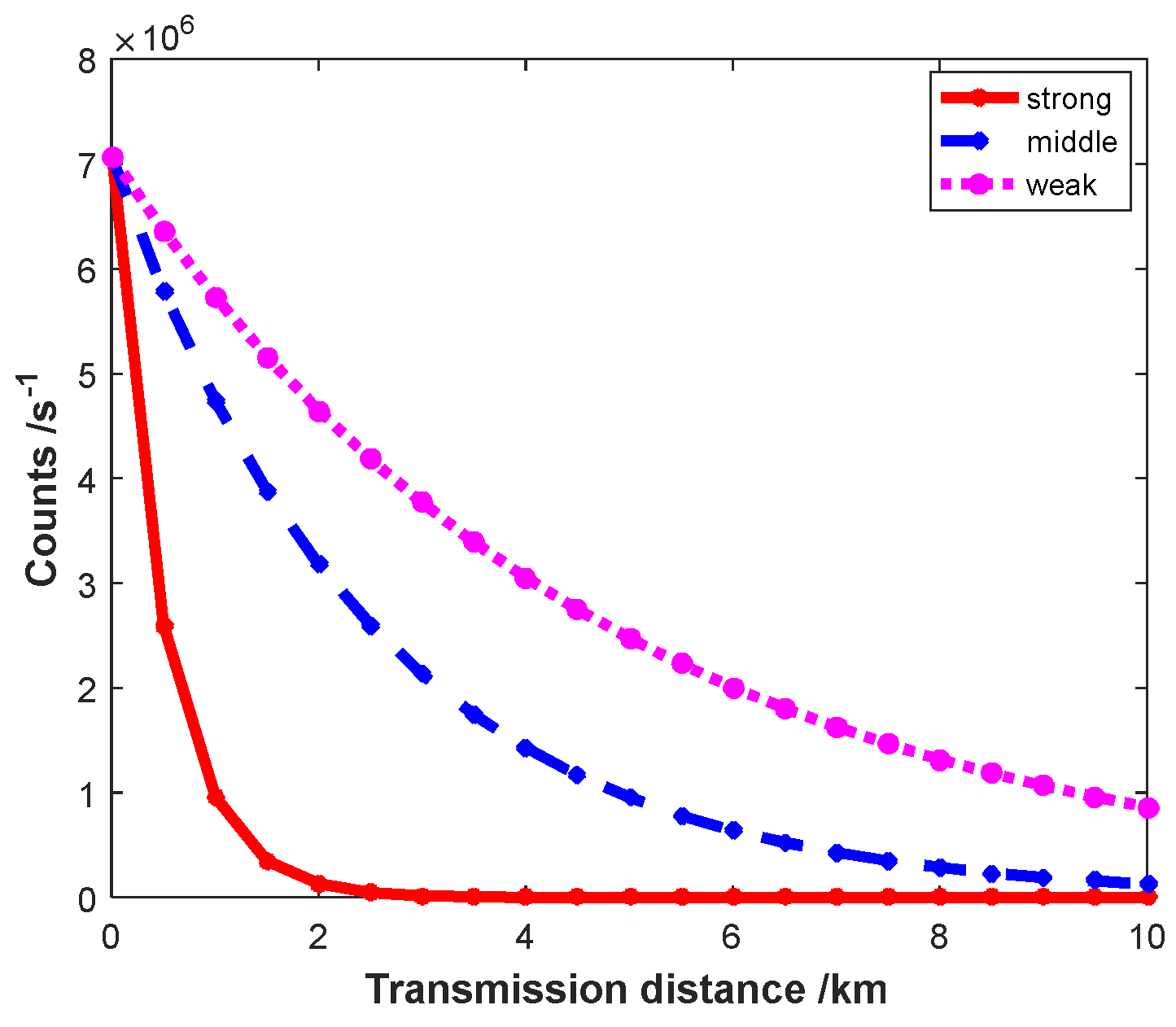 Photonics 12 00340 g009