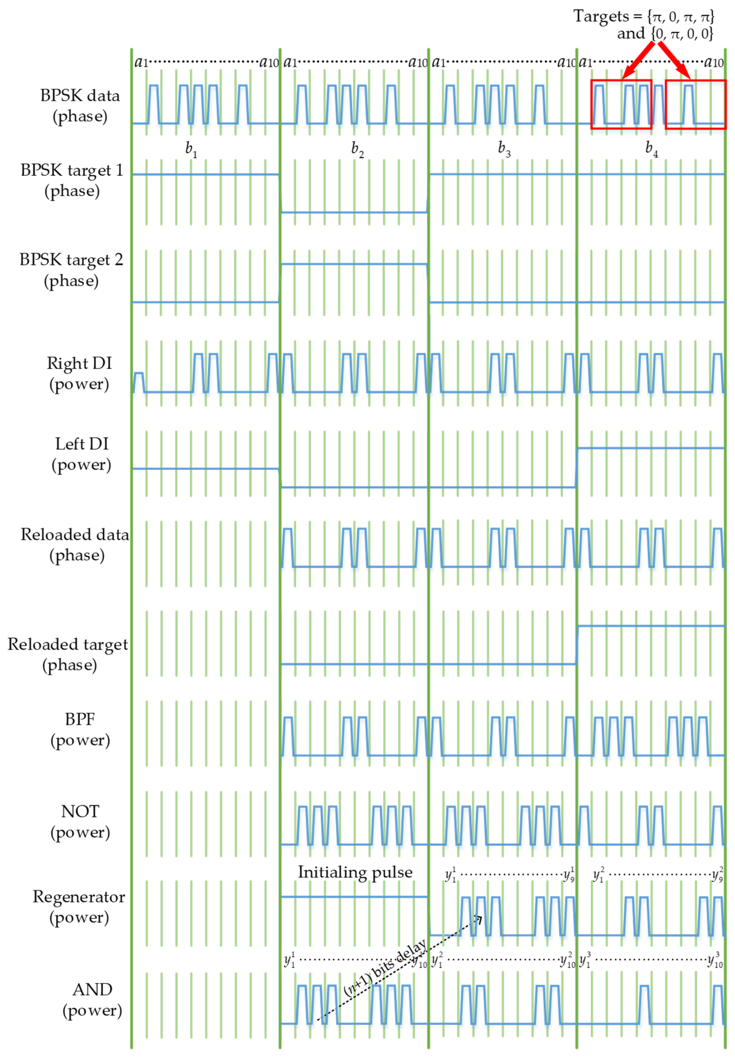 Photonics 12 00342 g004