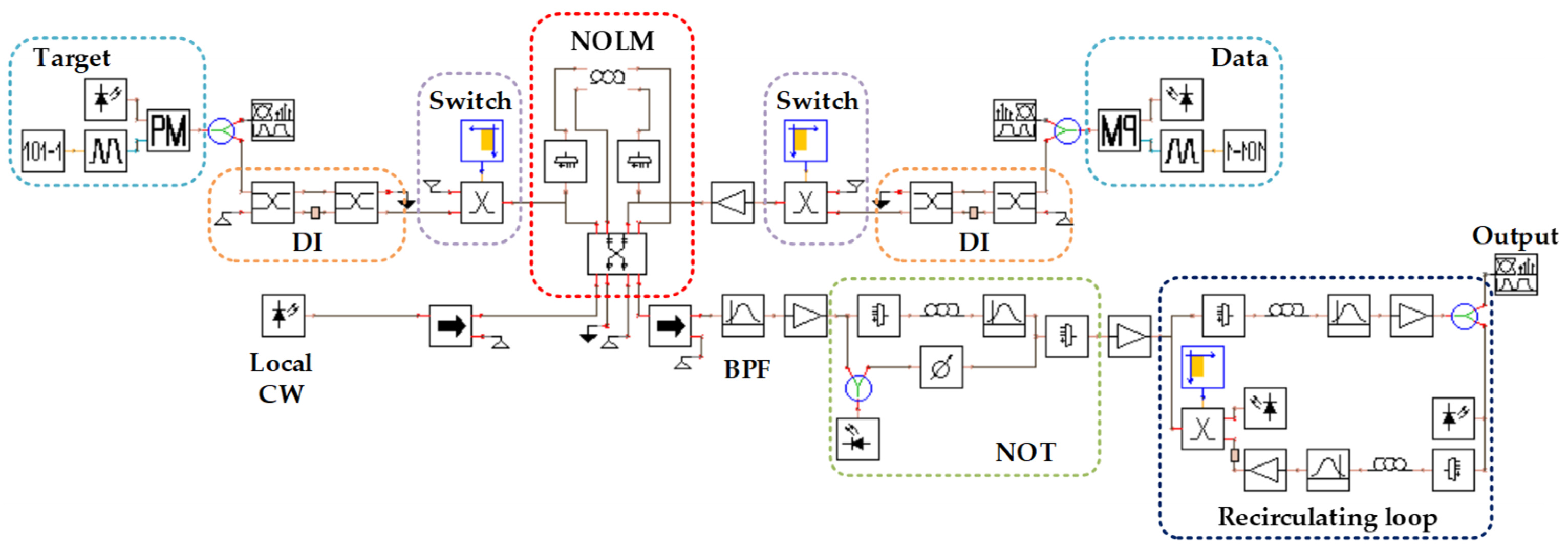 Photonics 12 00342 g005