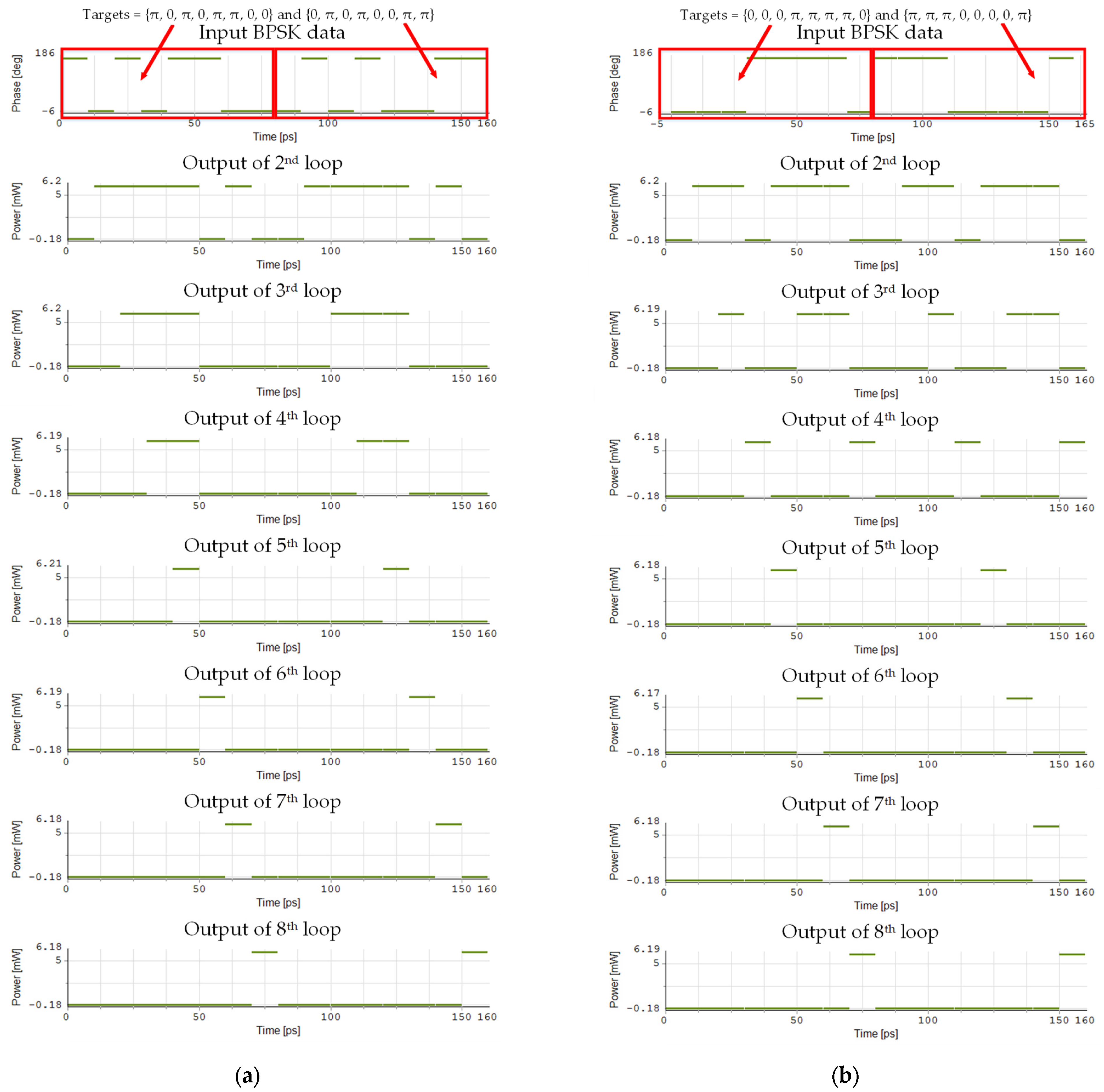 Photonics 12 00342 g007