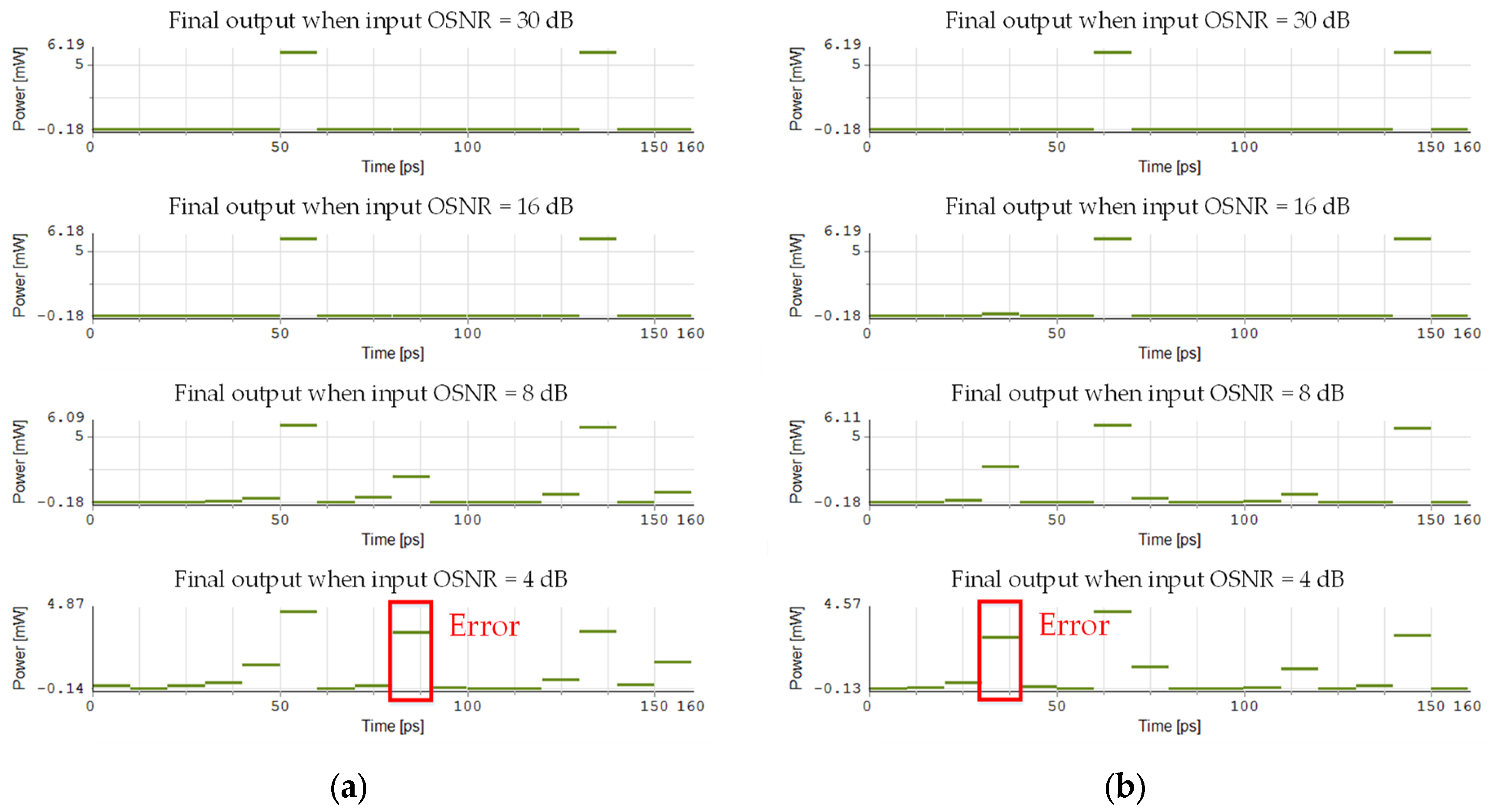 Photonics 12 00342 g009