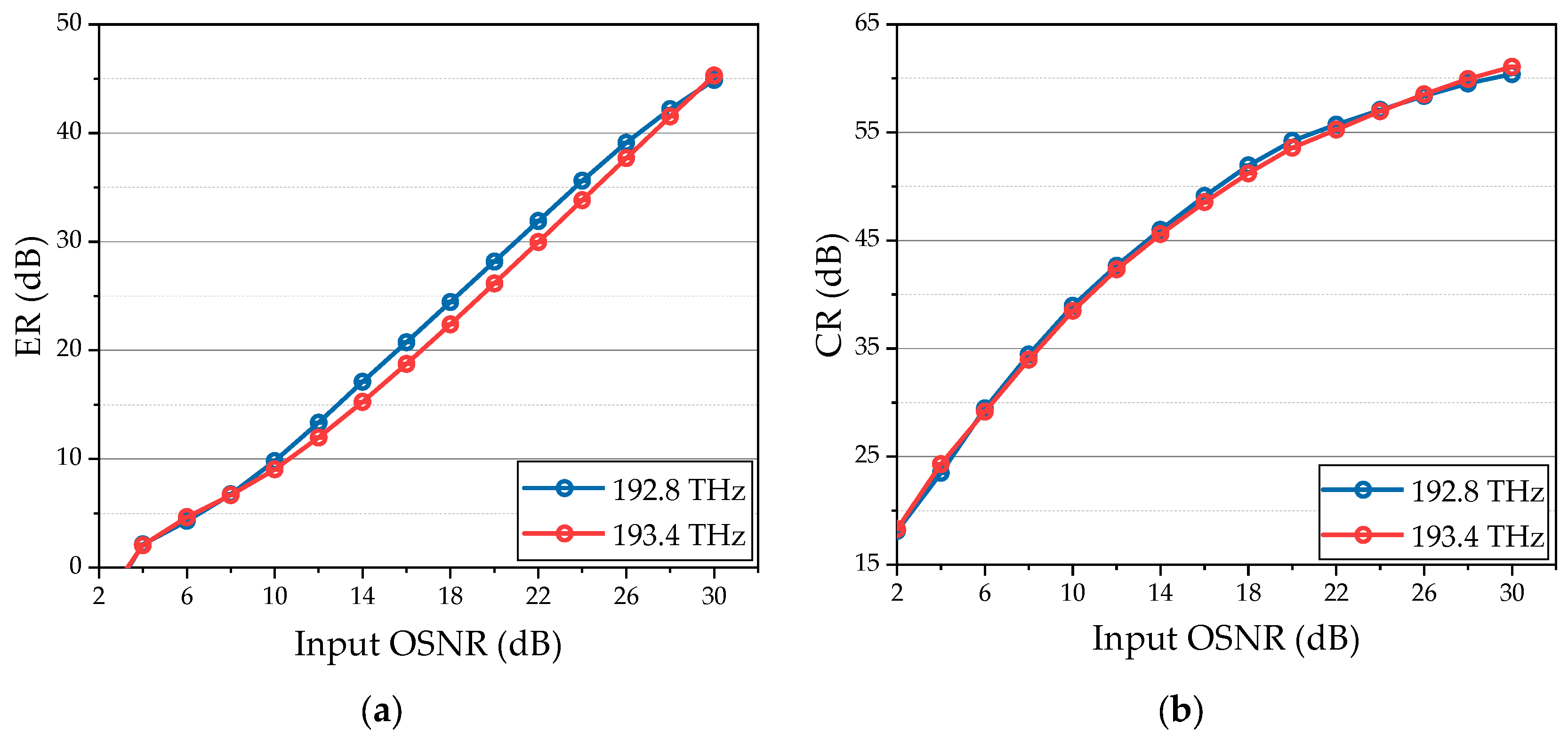 Photonics 12 00342 g010