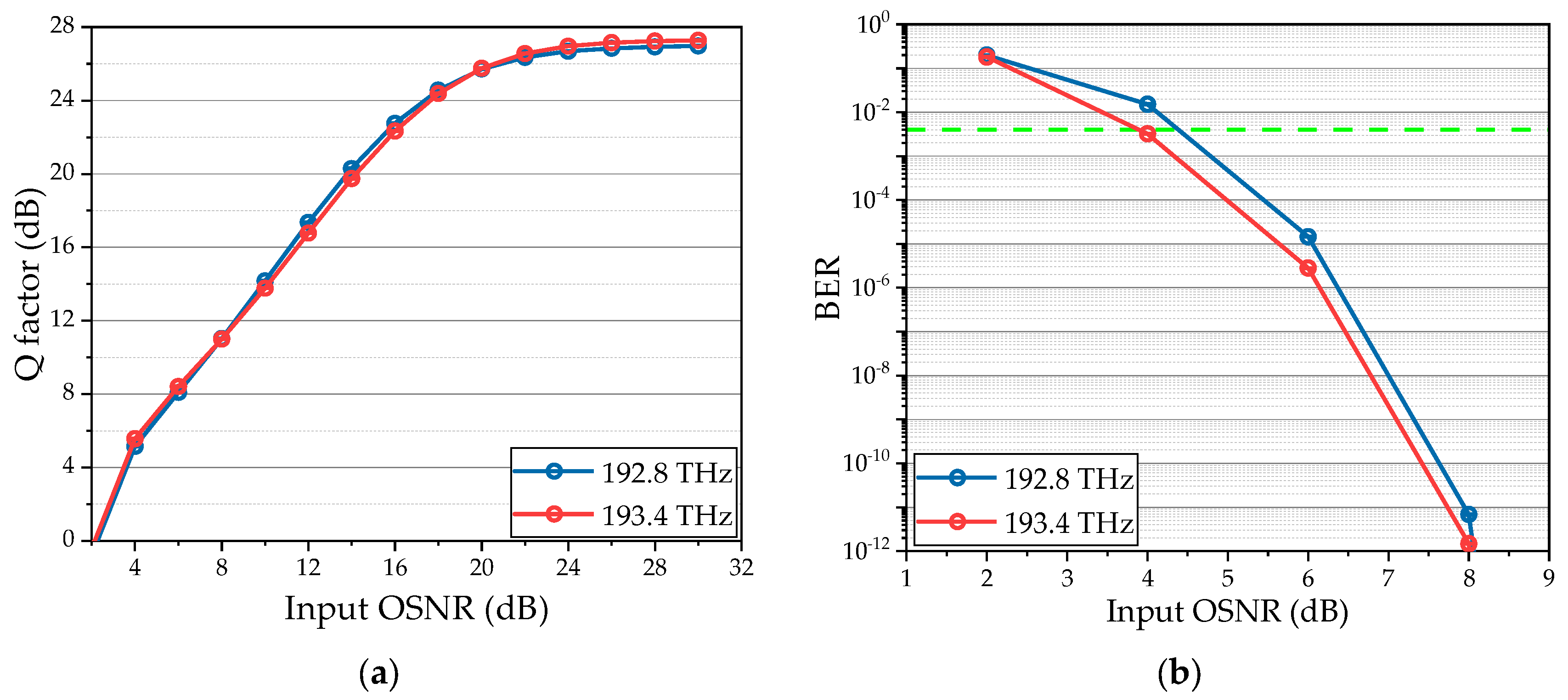 Photonics 12 00342 g011