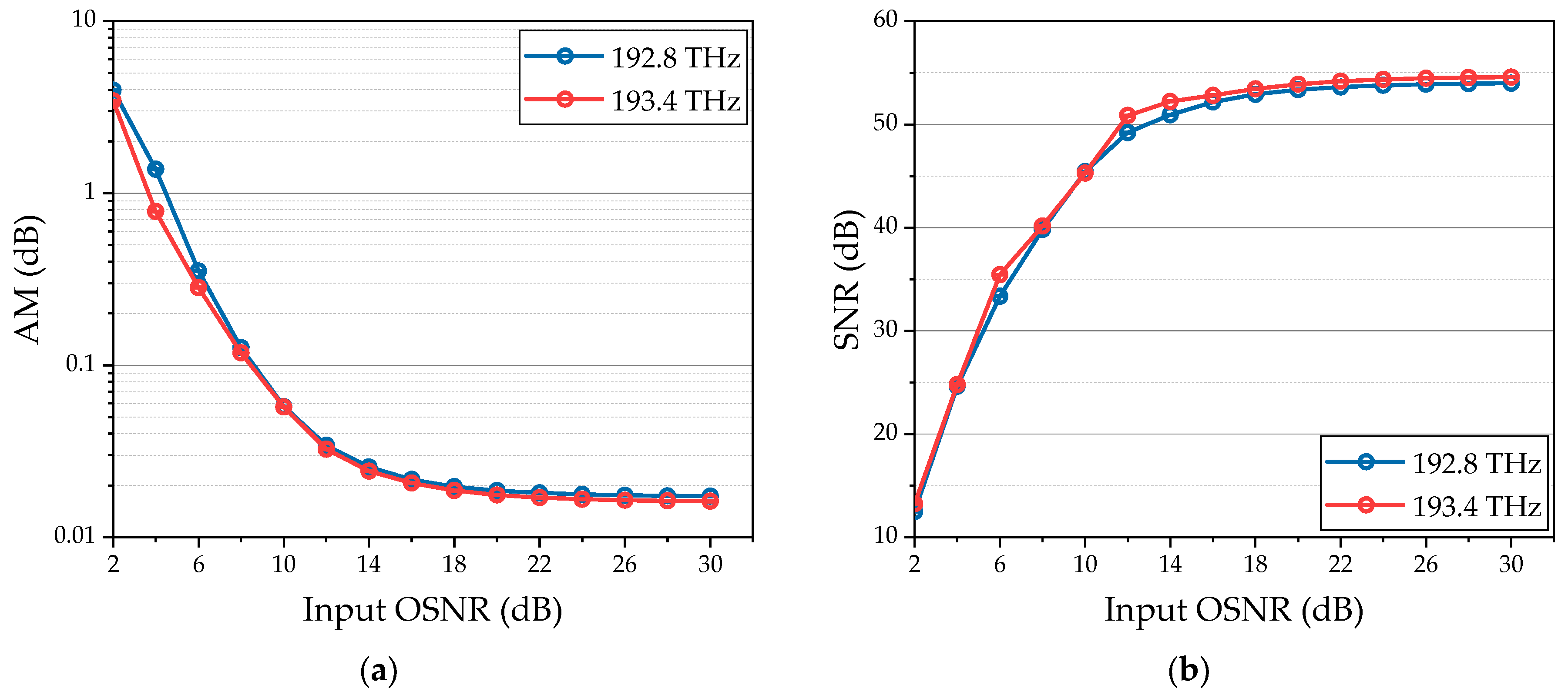 Photonics 12 00342 g012