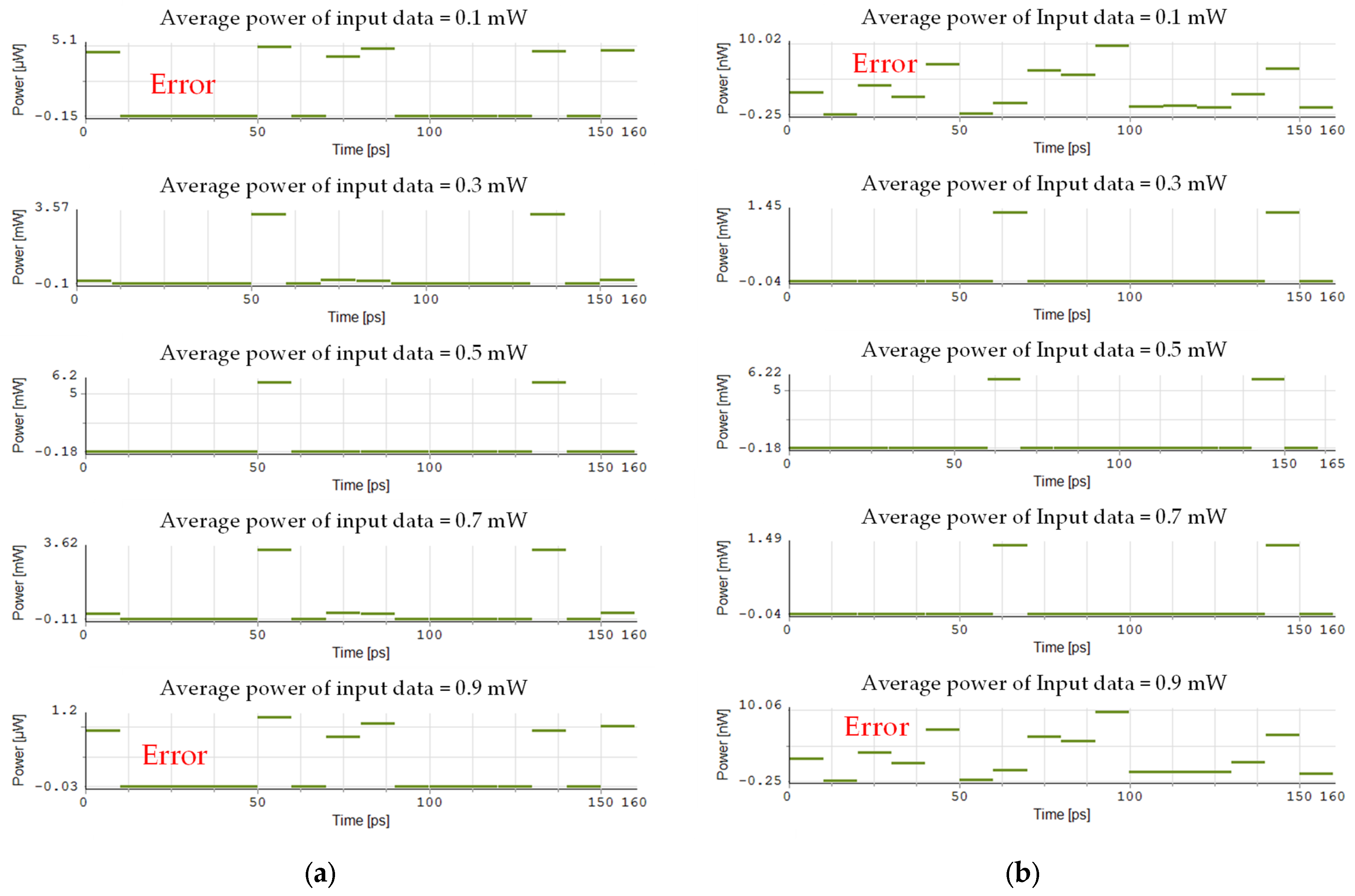 Photonics 12 00342 g013