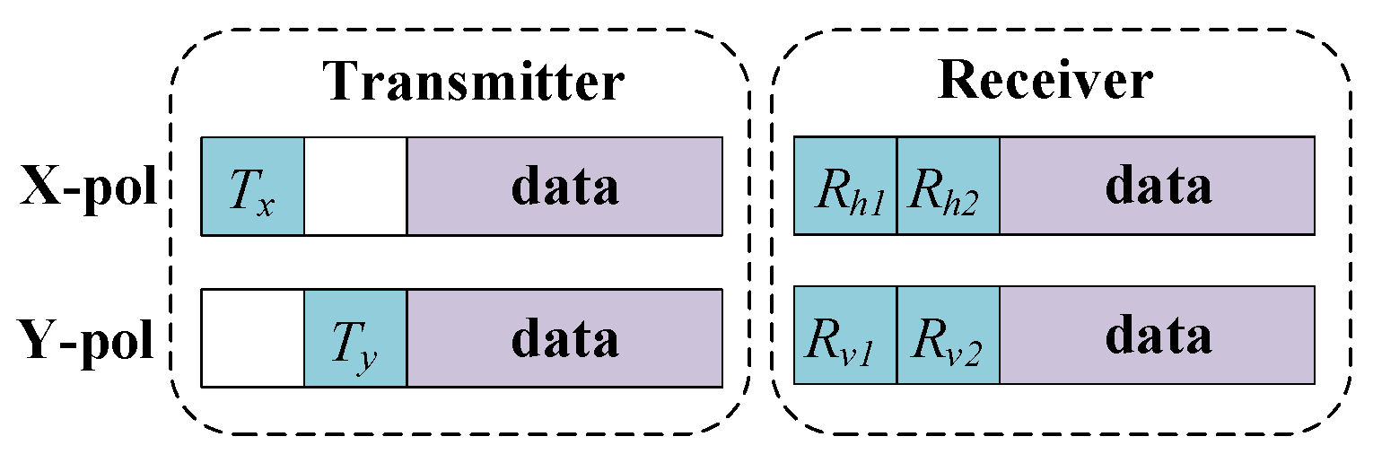 Photonics 12 00343 g002