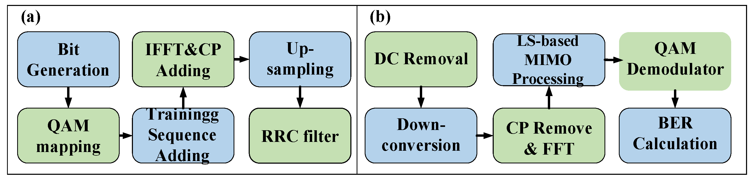 Photonics 12 00343 g003