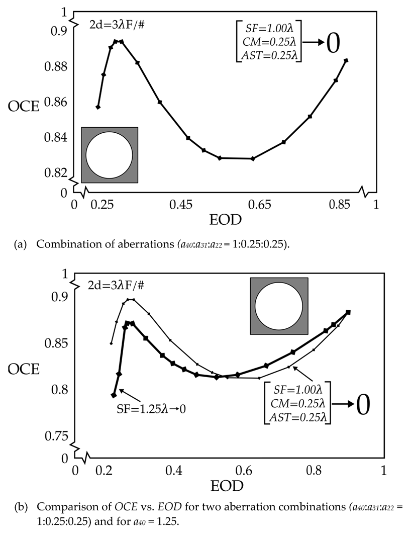 Photonics 12 00344 g001