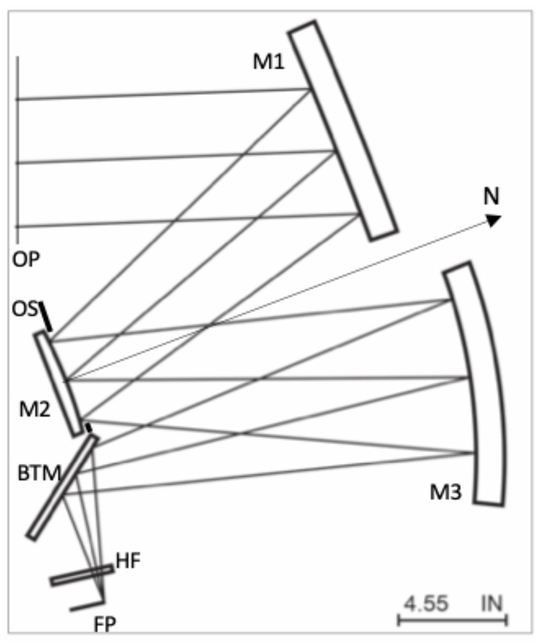 Photonics 12 00344 g006