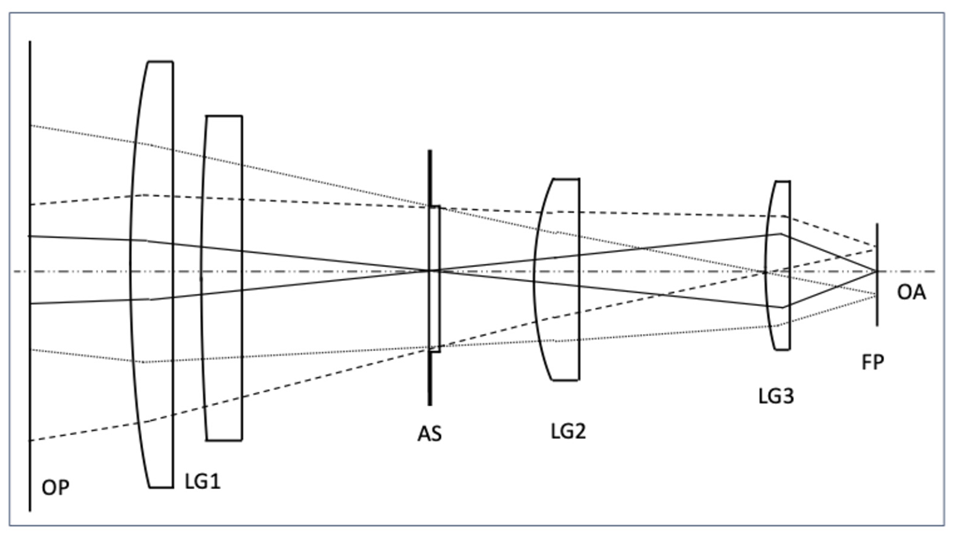 Photonics 12 00344 g012