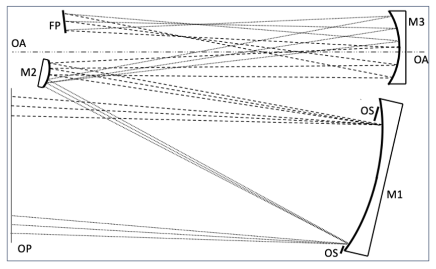 Photonics 12 00344 g014