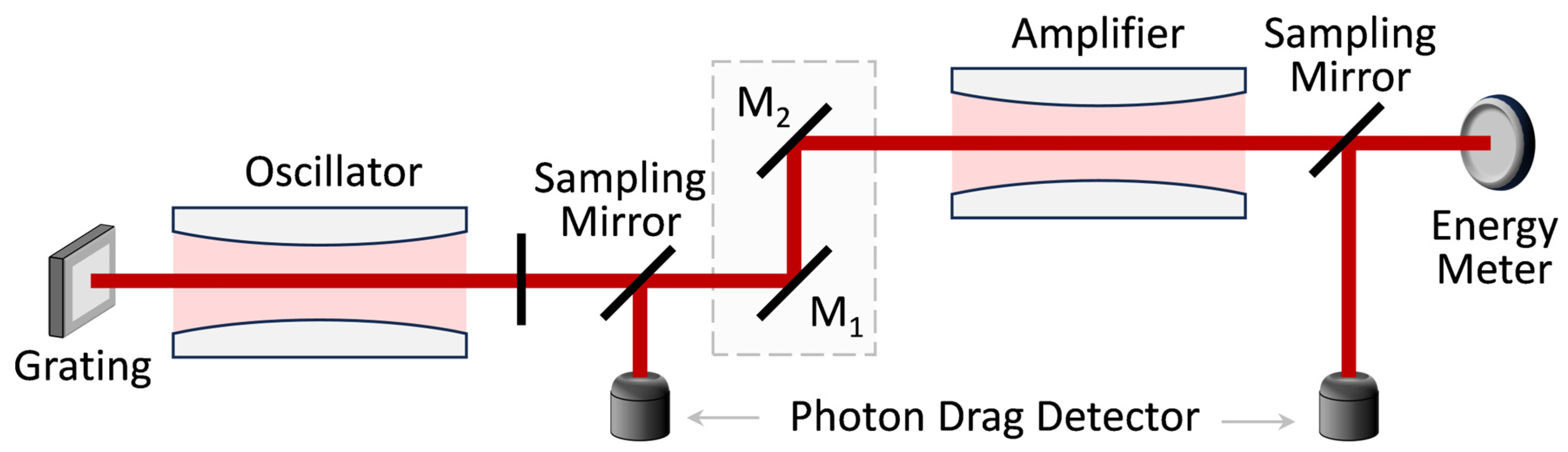 Photonics 12 00346 g001
