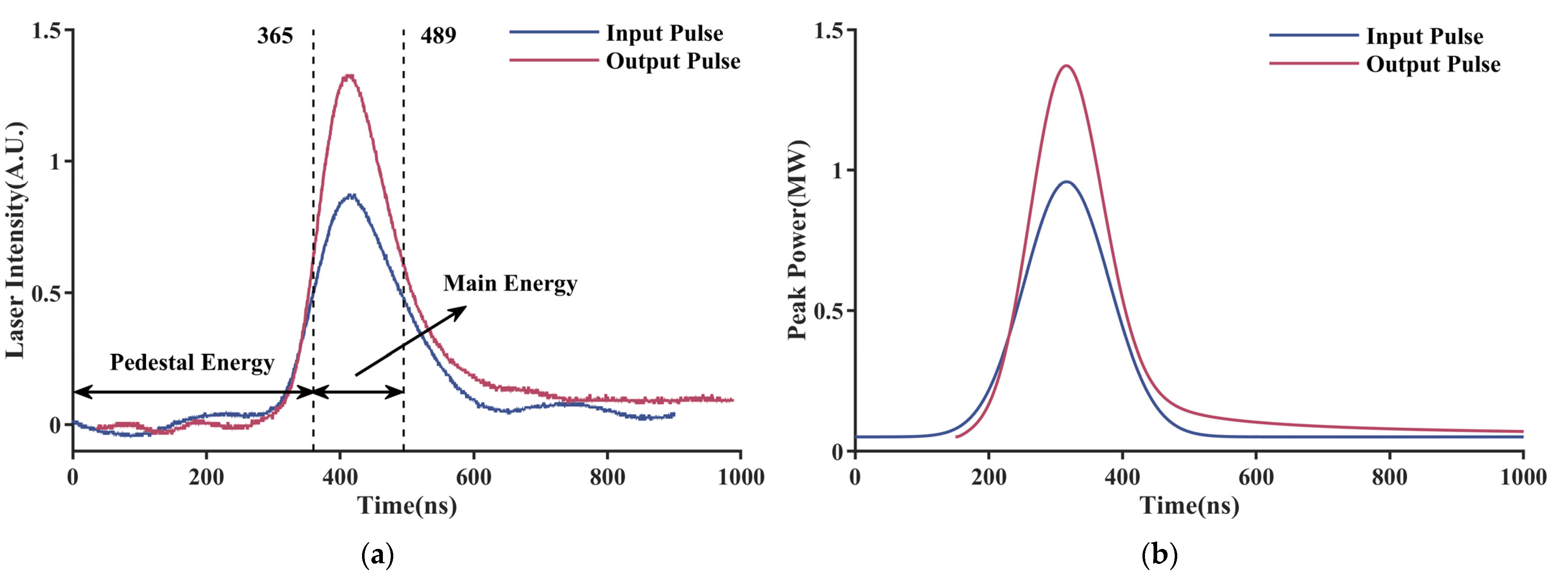 Photonics 12 00346 g004