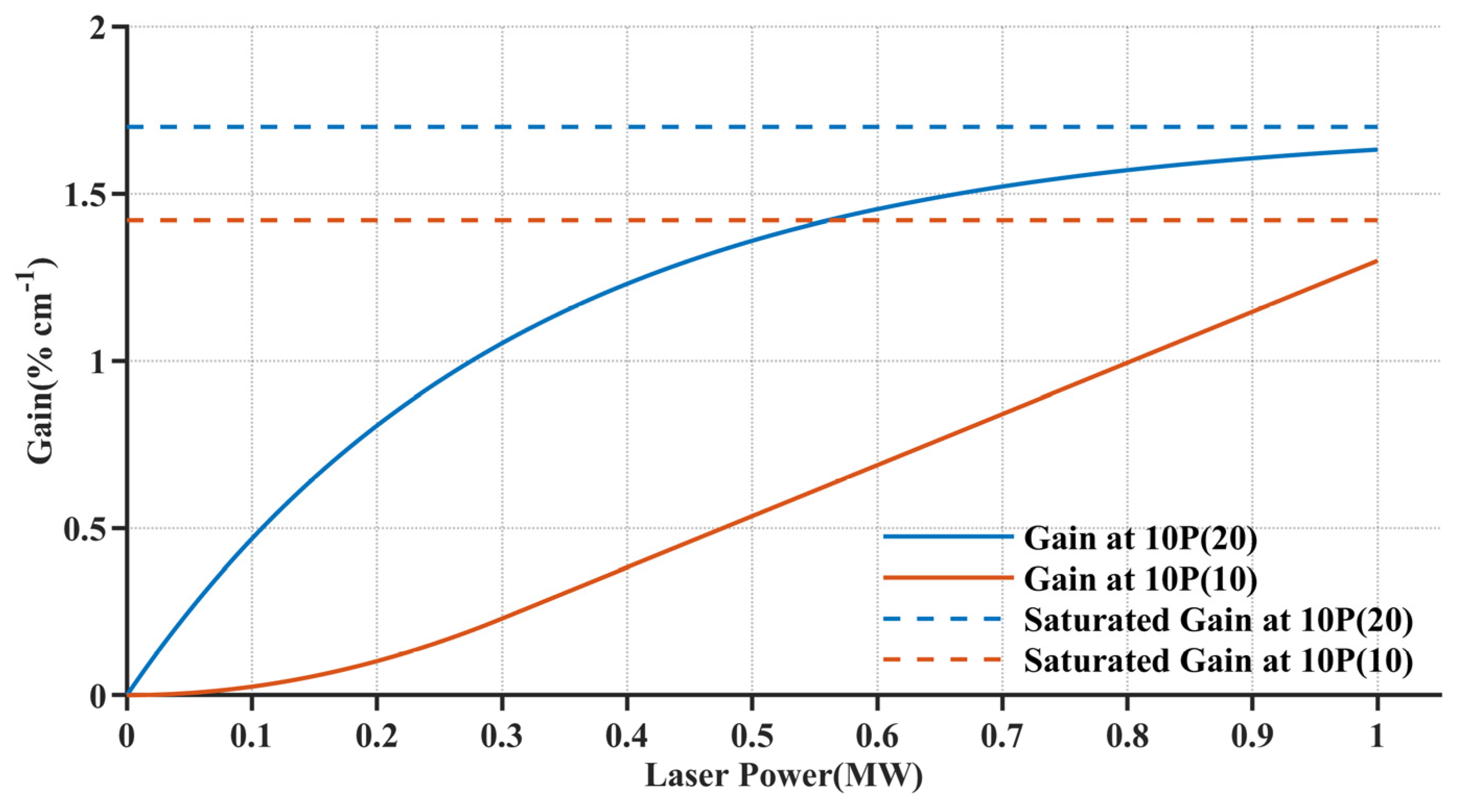 Photonics 12 00346 g007