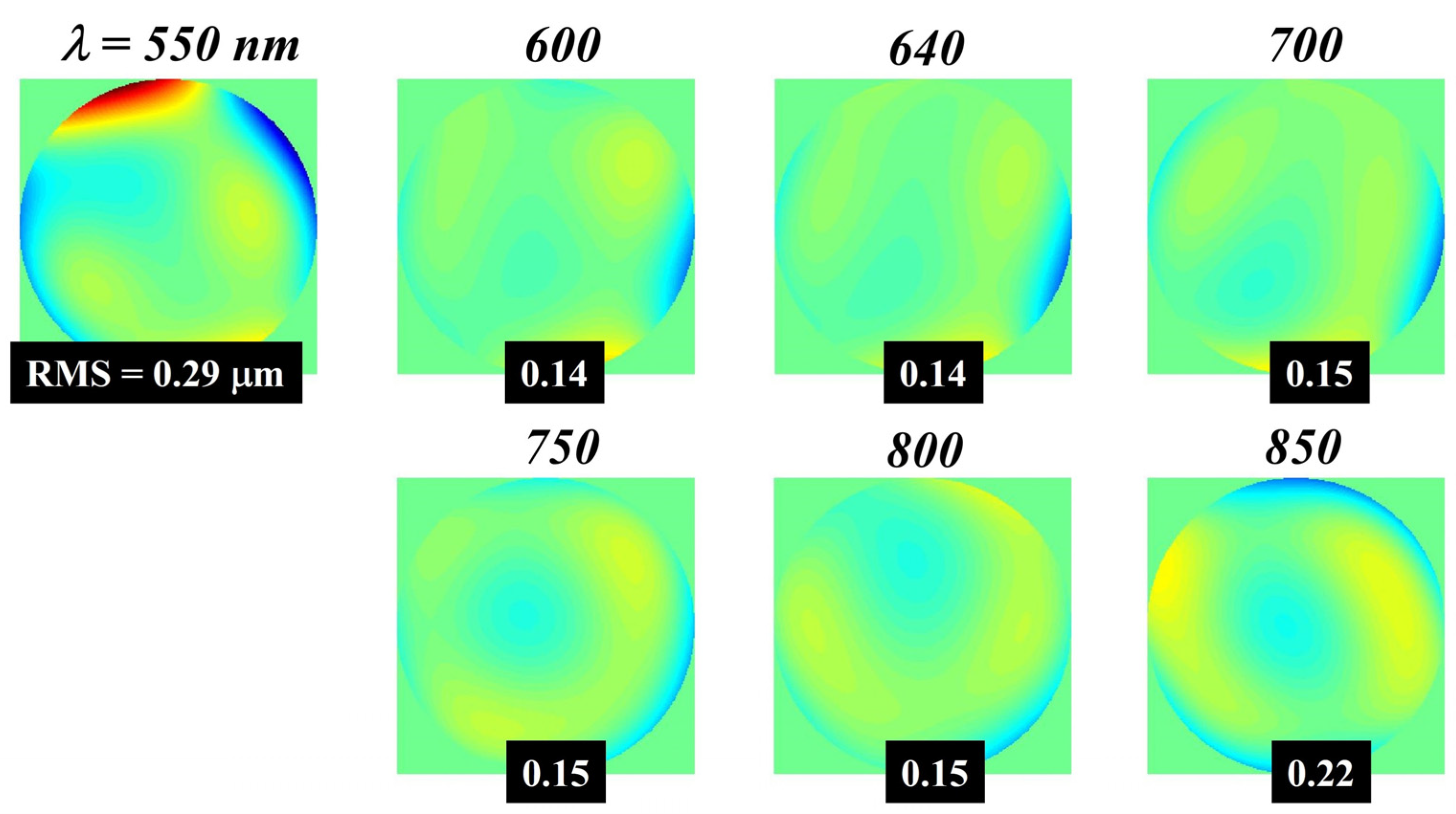 Photonics 12 00347 g005 Photonics 12 00347 g005