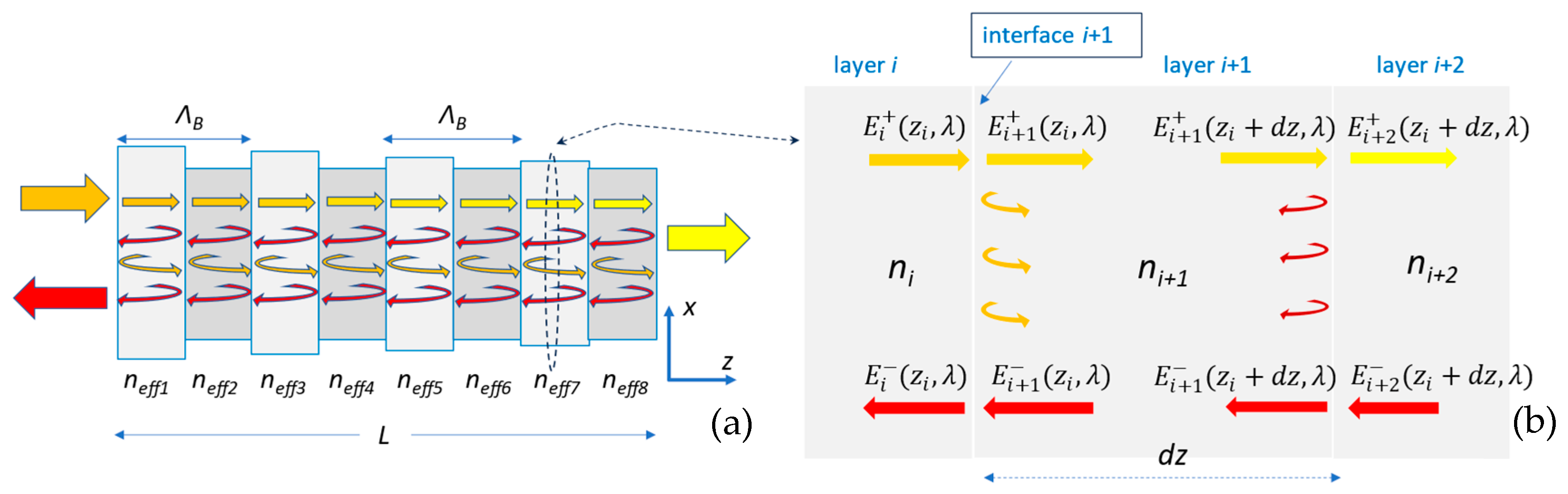 Photonics 12 00351 g005