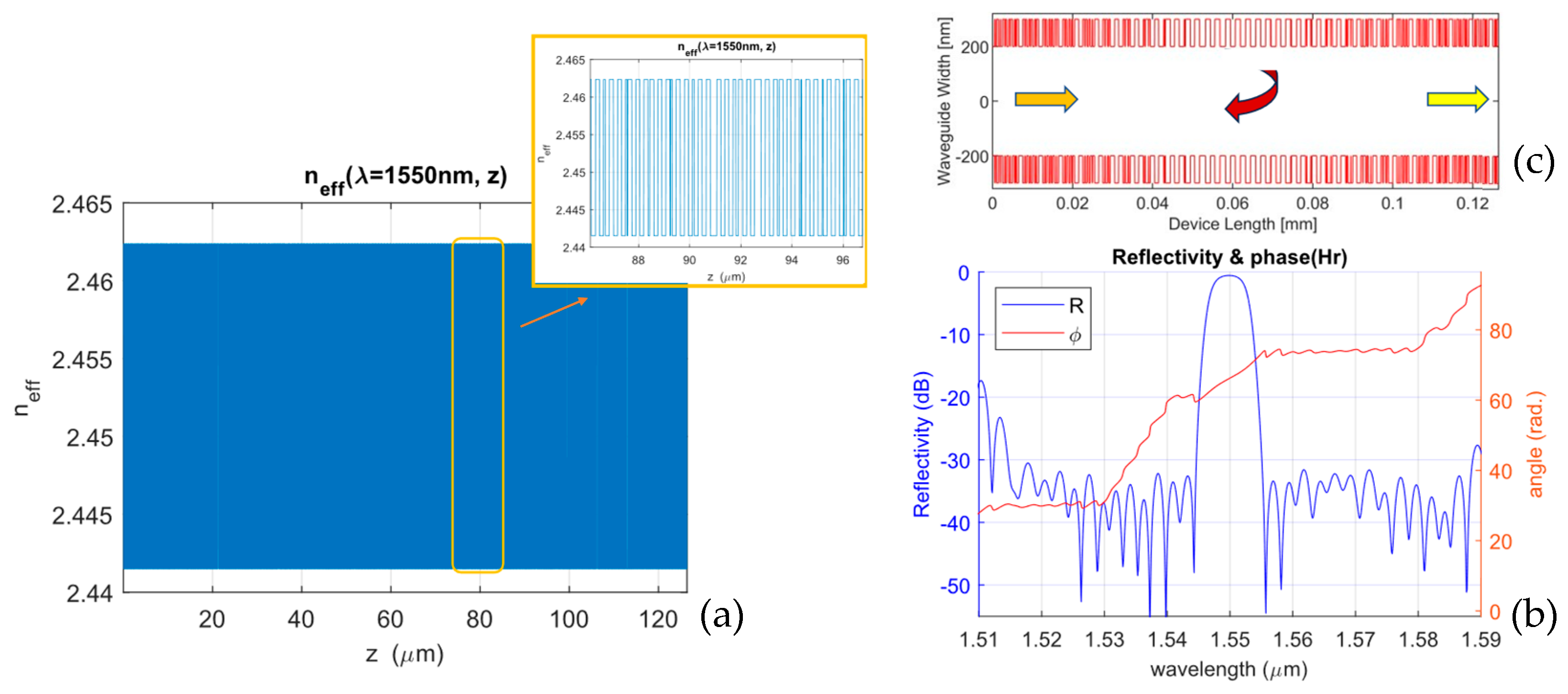 Photonics 12 00351 g012