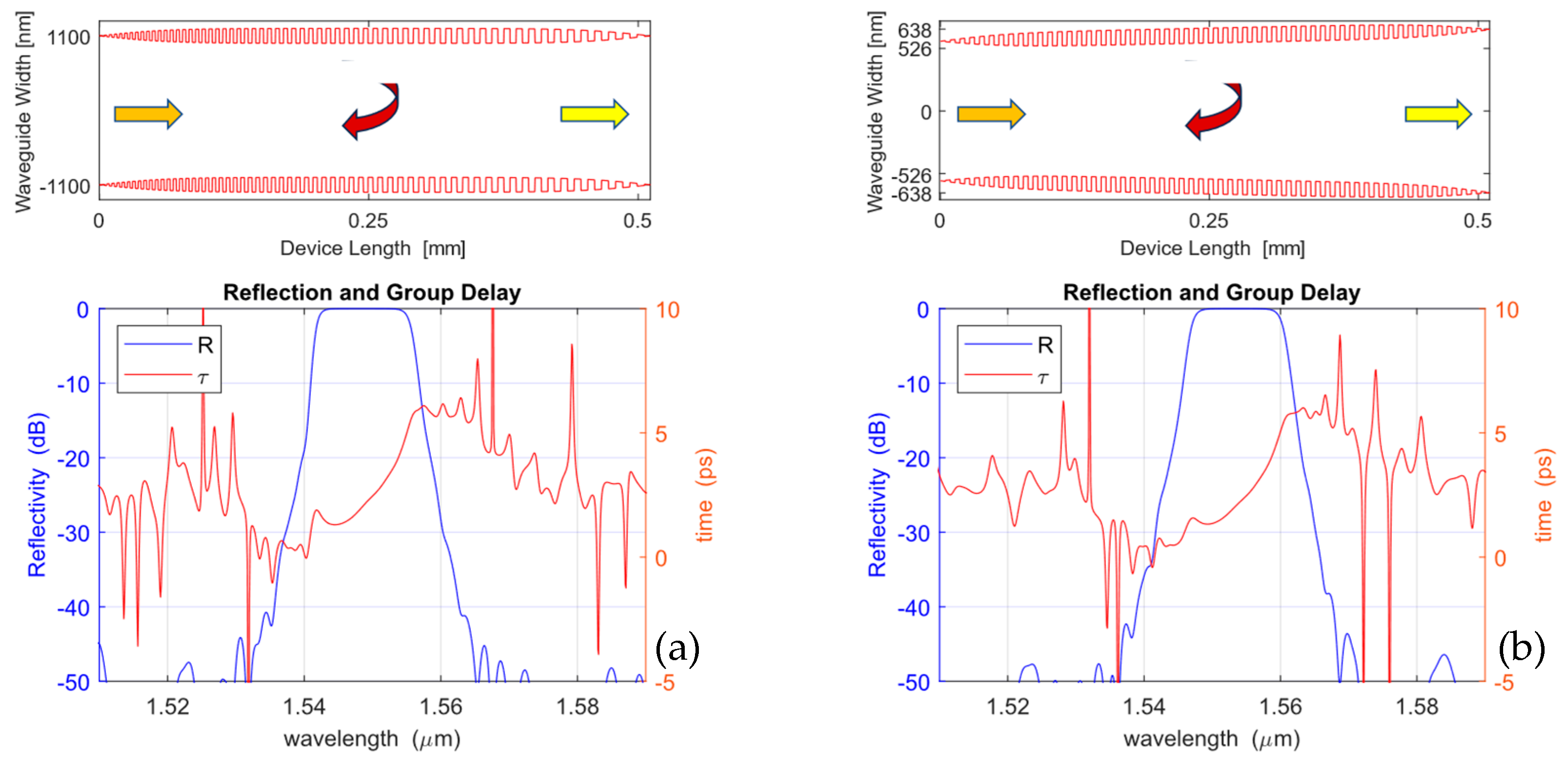 Photonics 12 00351 g014