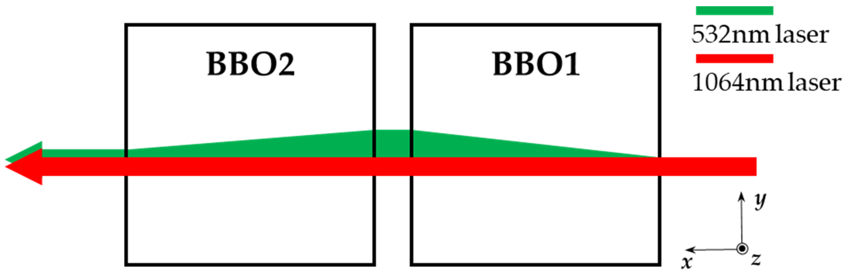 Photonics 12 00353 g002