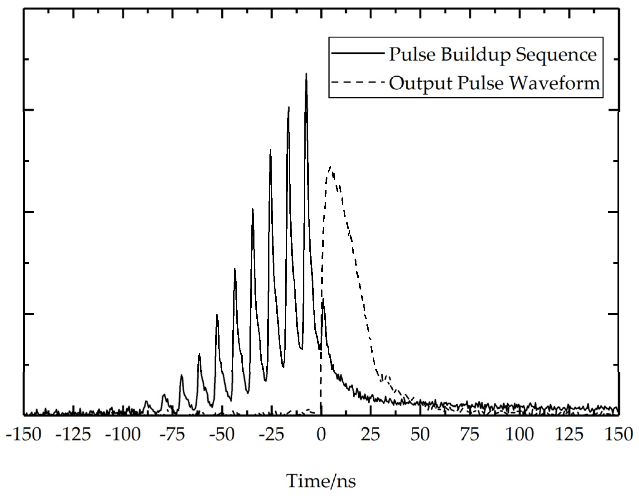 Photonics 12 00353 g003