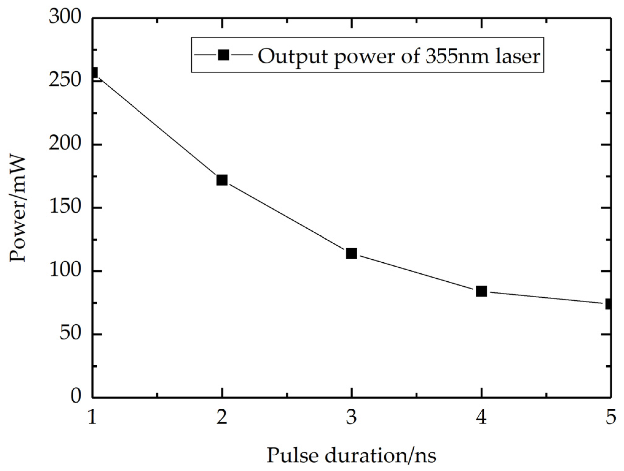 Photonics 12 00353 g006