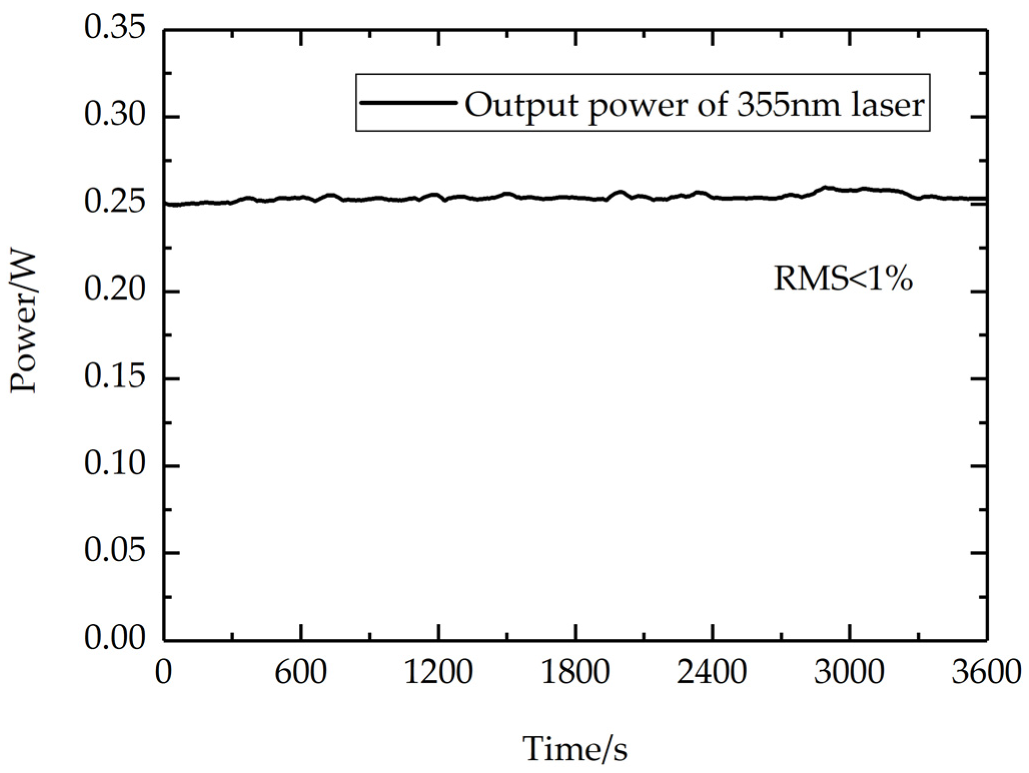 Photonics 12 00353 g007