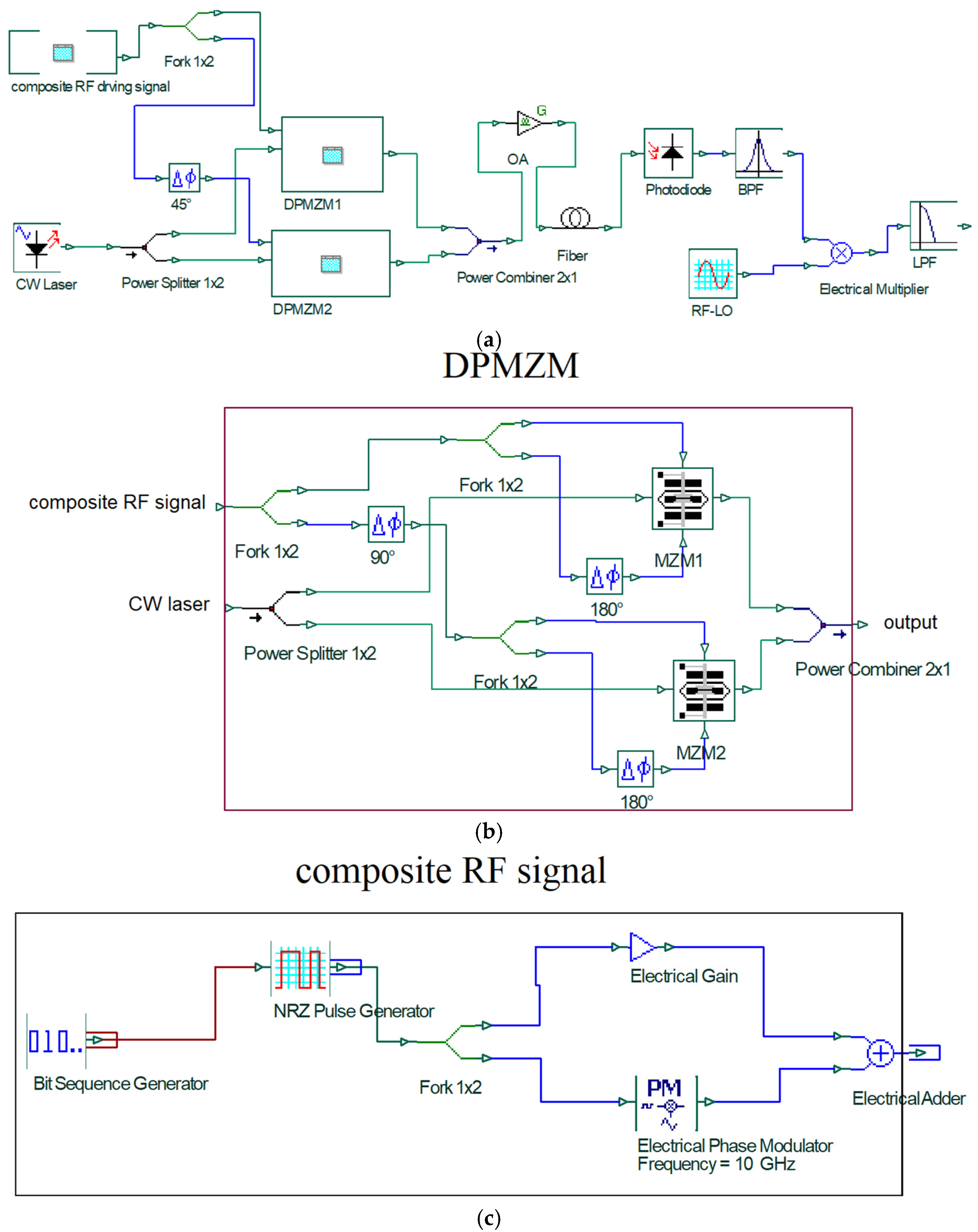 Photonics 12 00354 g002