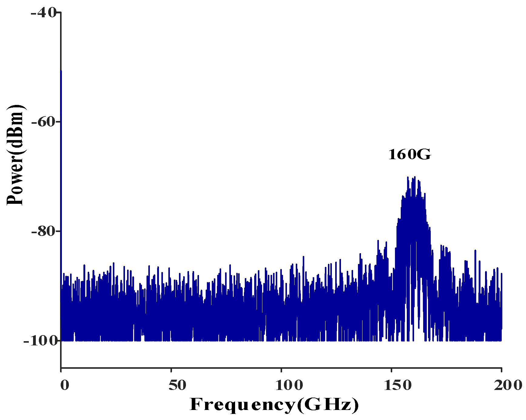 Photonics 12 00354 g004