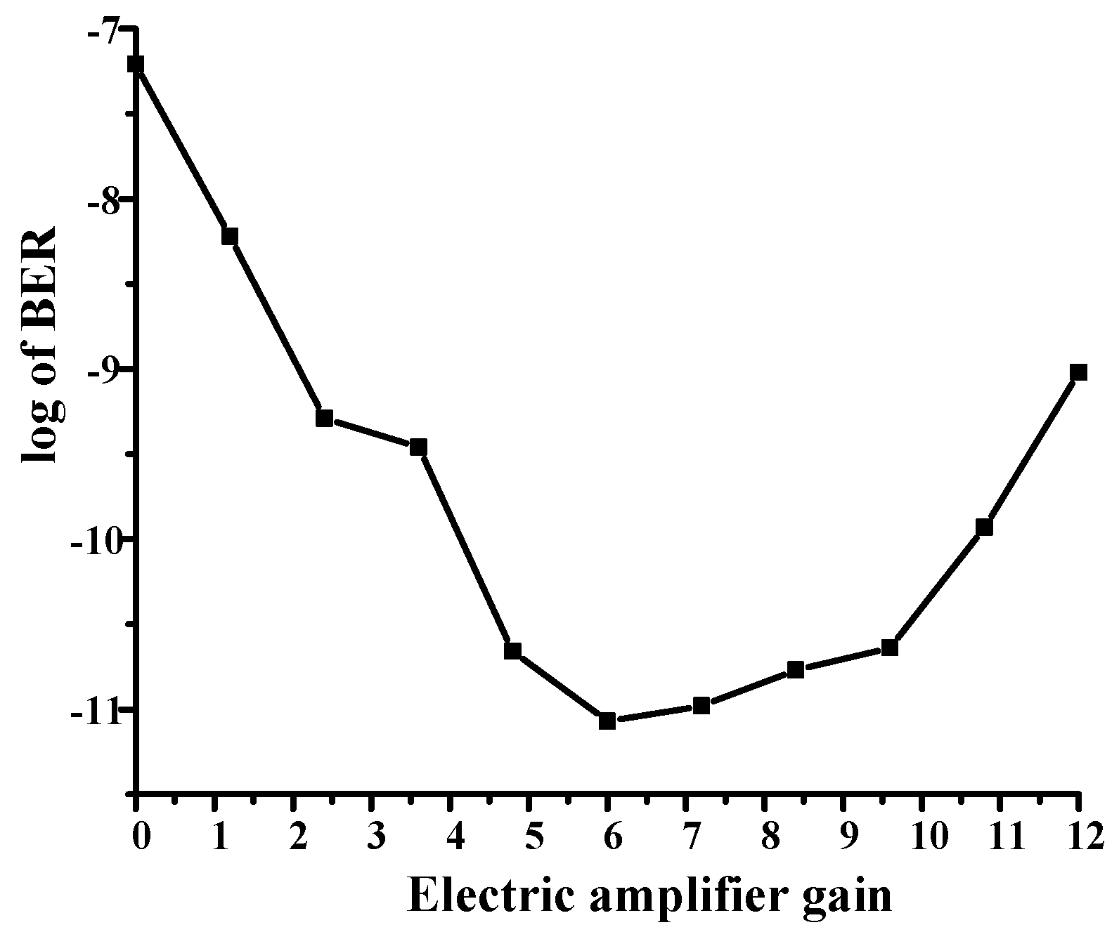 Photonics 12 00354 g009