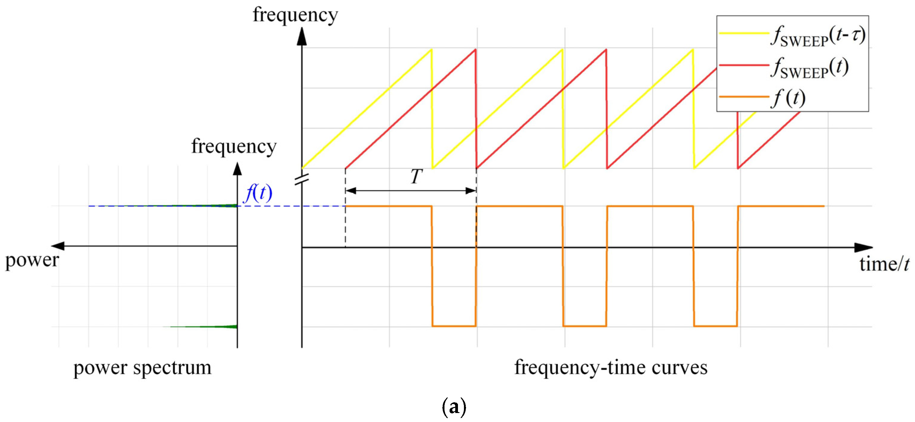 Photonics 12 00356 g002a Photonics 12 00356 g002a