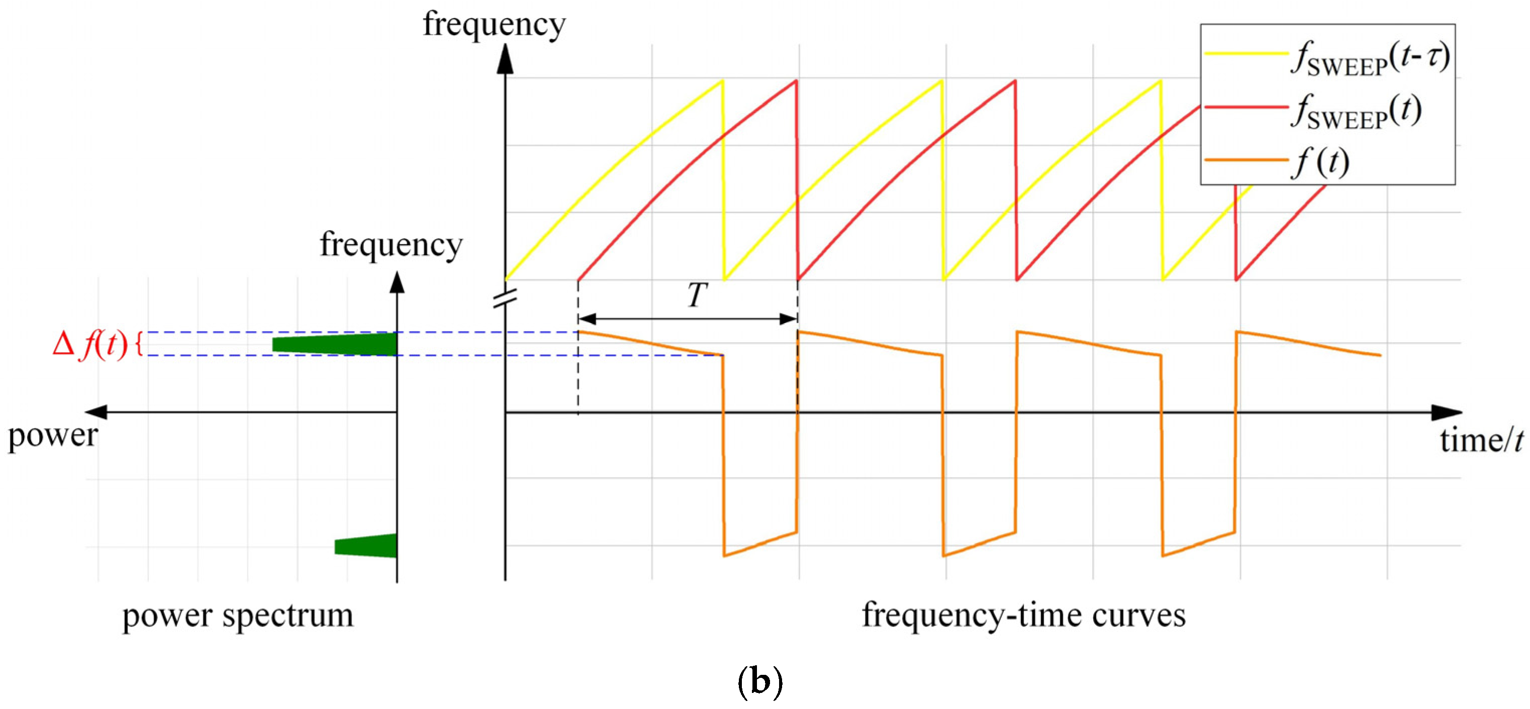 Photonics 12 00356 g002b Photonics 12 00356 g002b